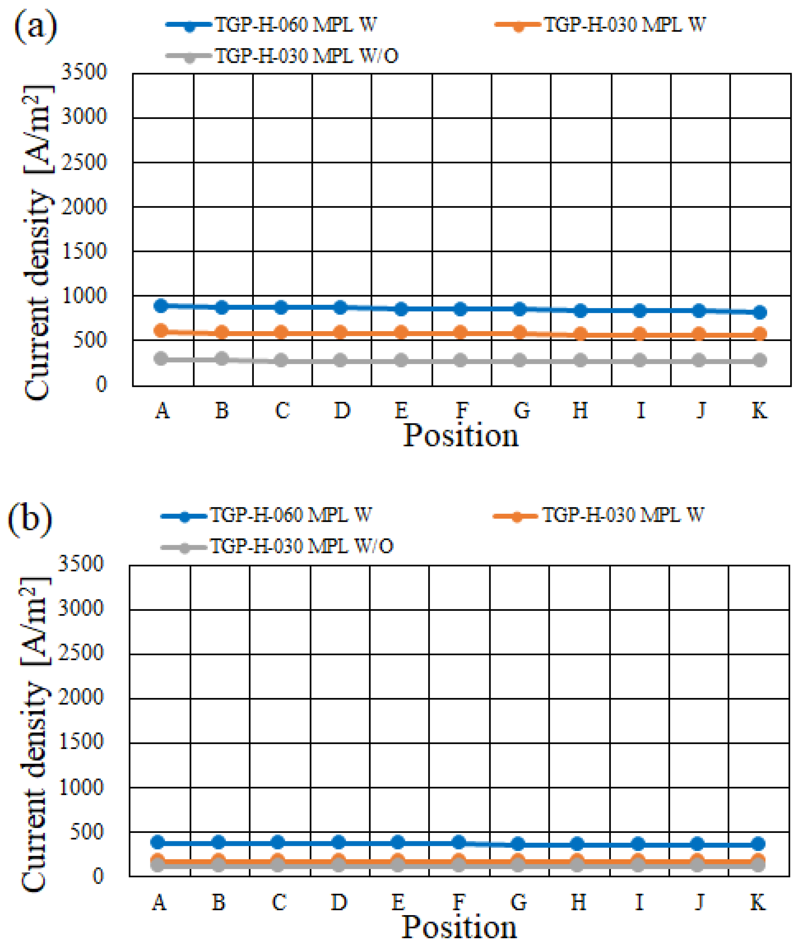 Energies 15 05936 g020
