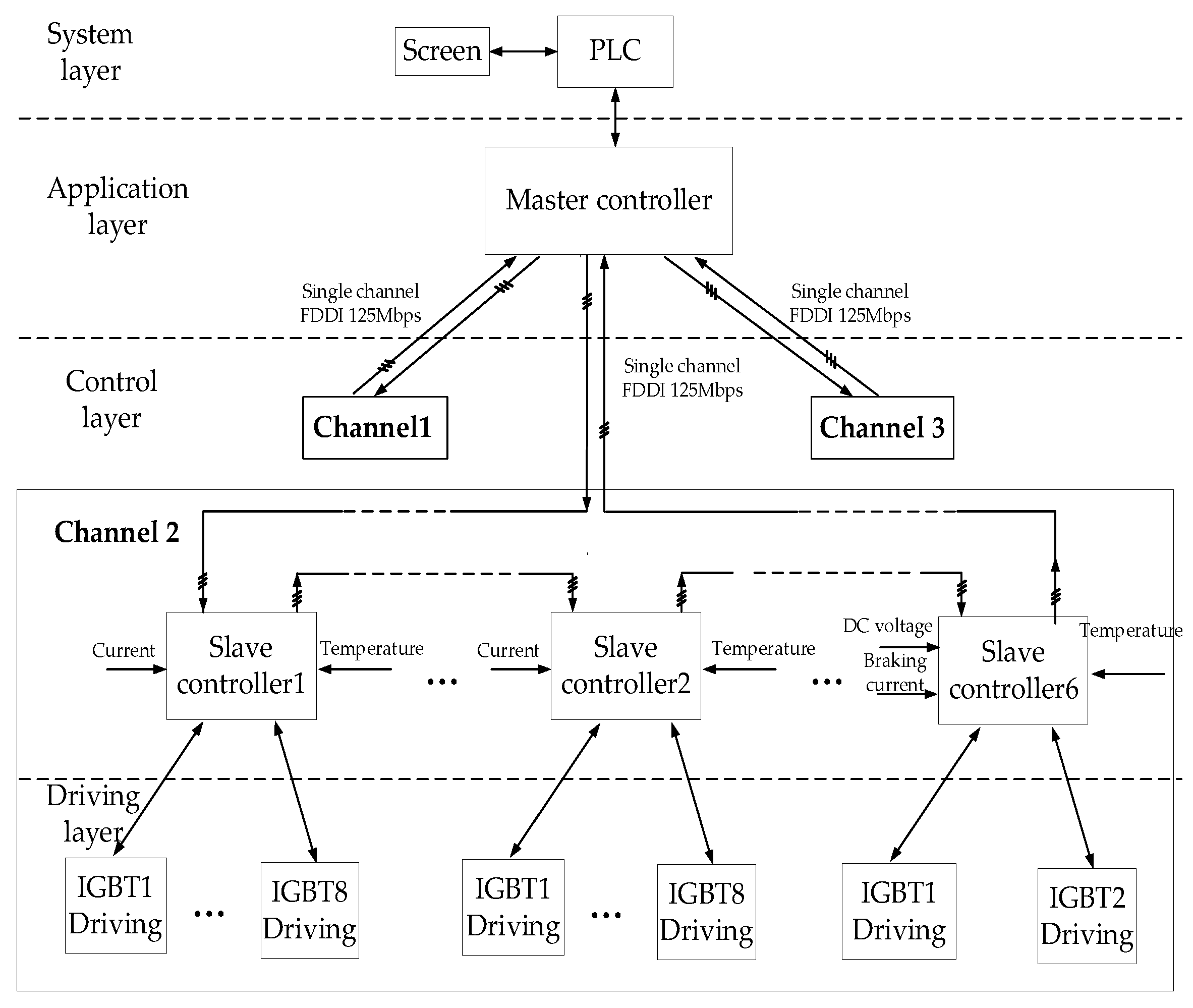 Energies 15 05937 g004