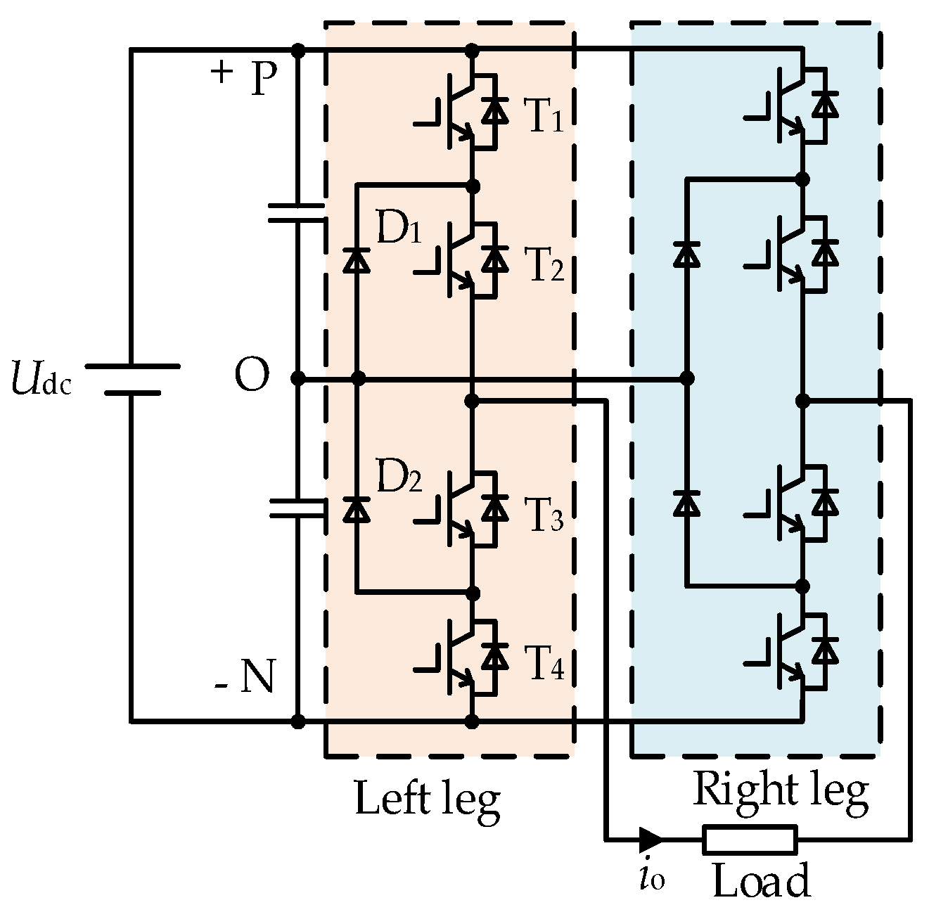 Energies 15 05937 g007