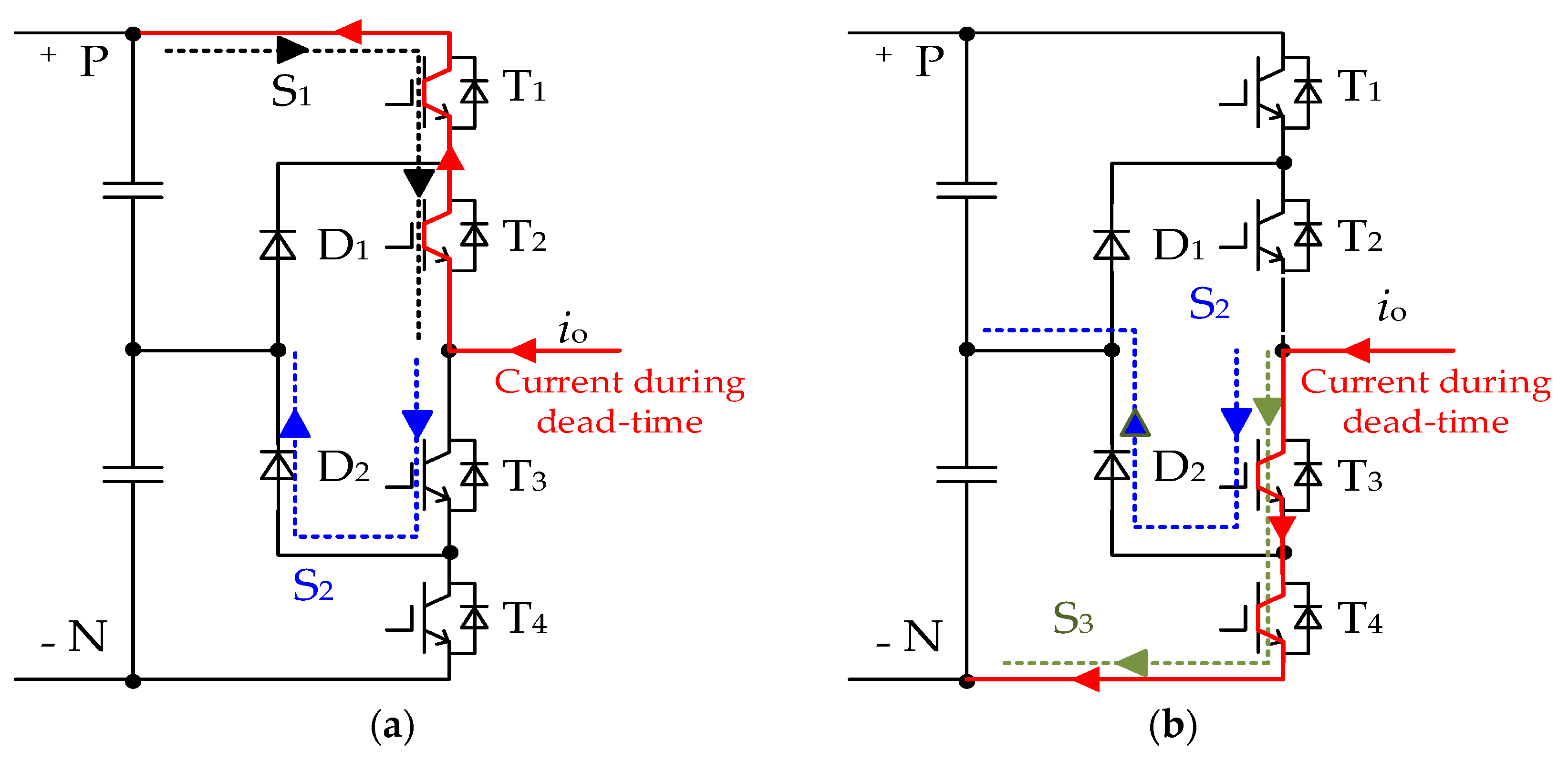 Energies 15 05937 g013