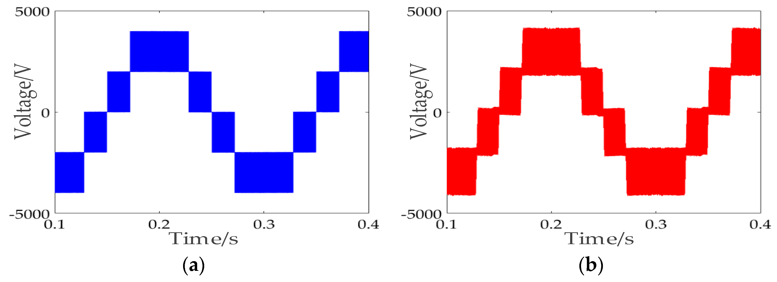 Energies 15 05937 g025