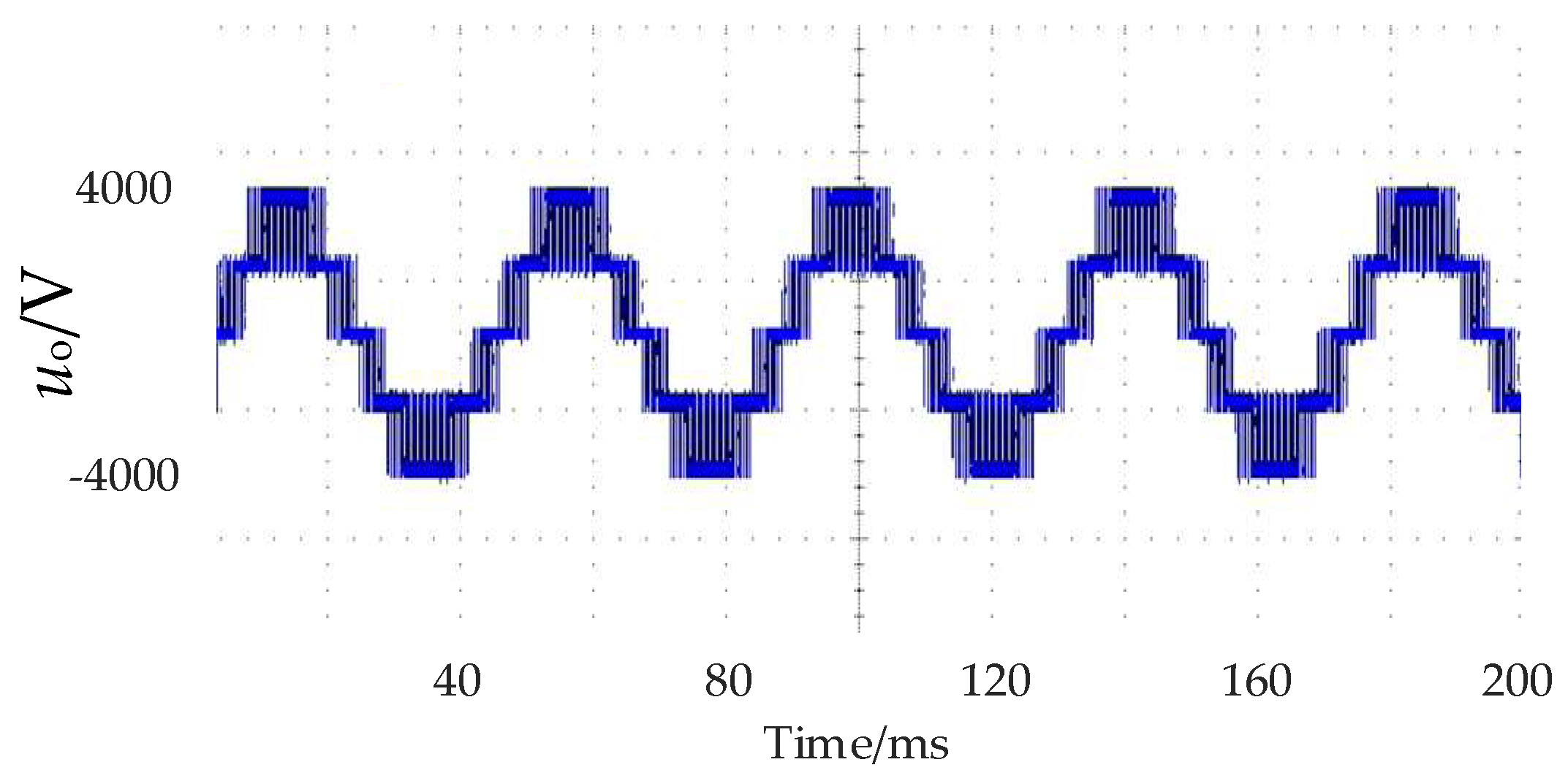 Energies 15 05937 g032
