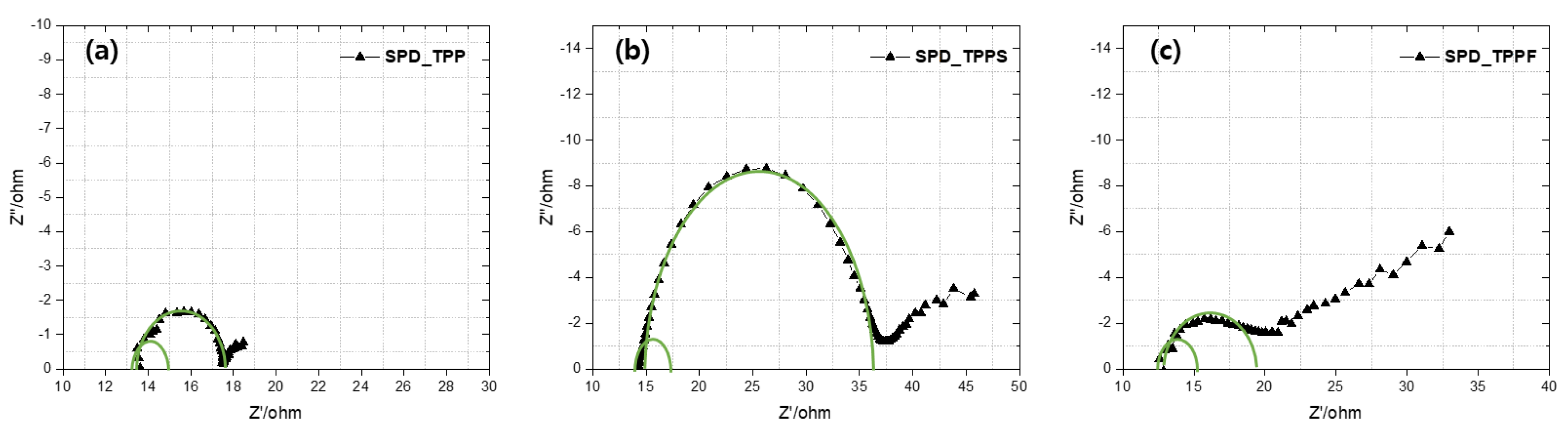 Energies 15 05938 g011