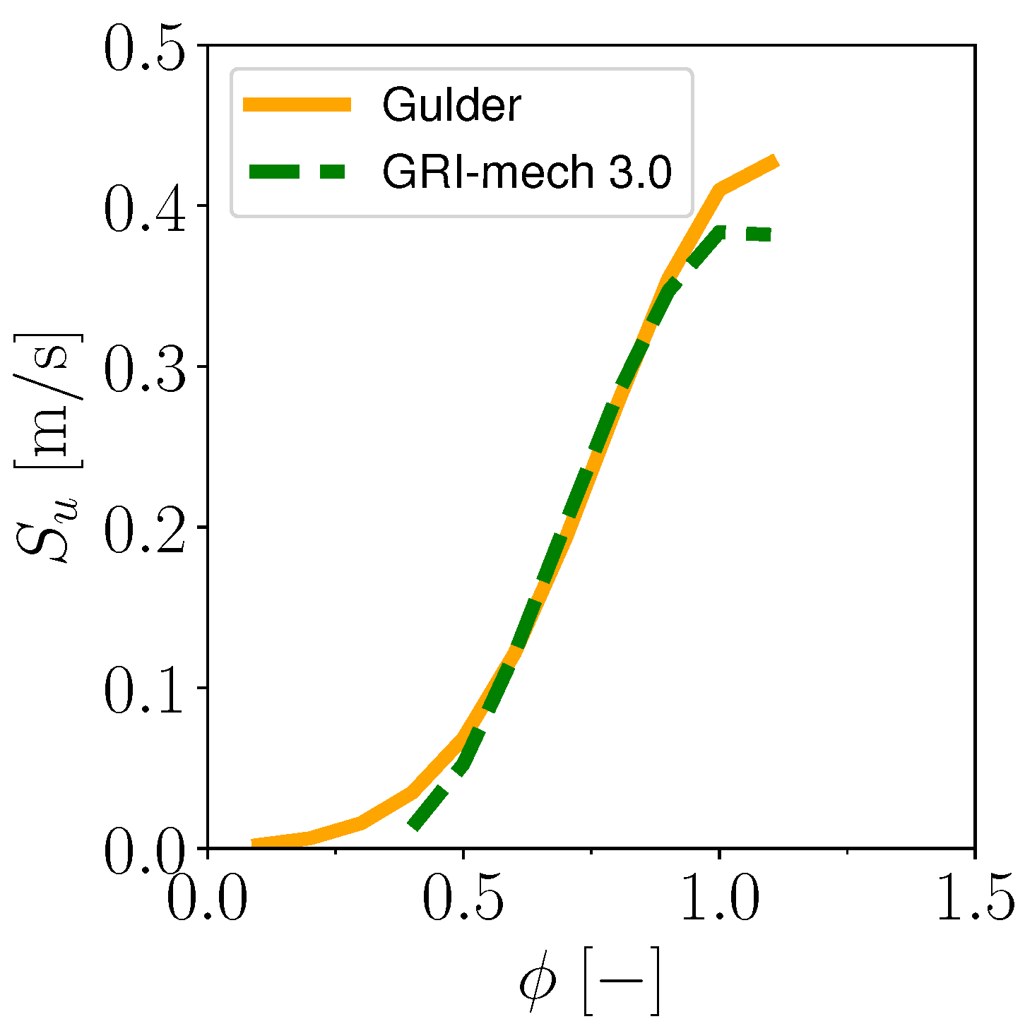 Energies 15 05947 g001