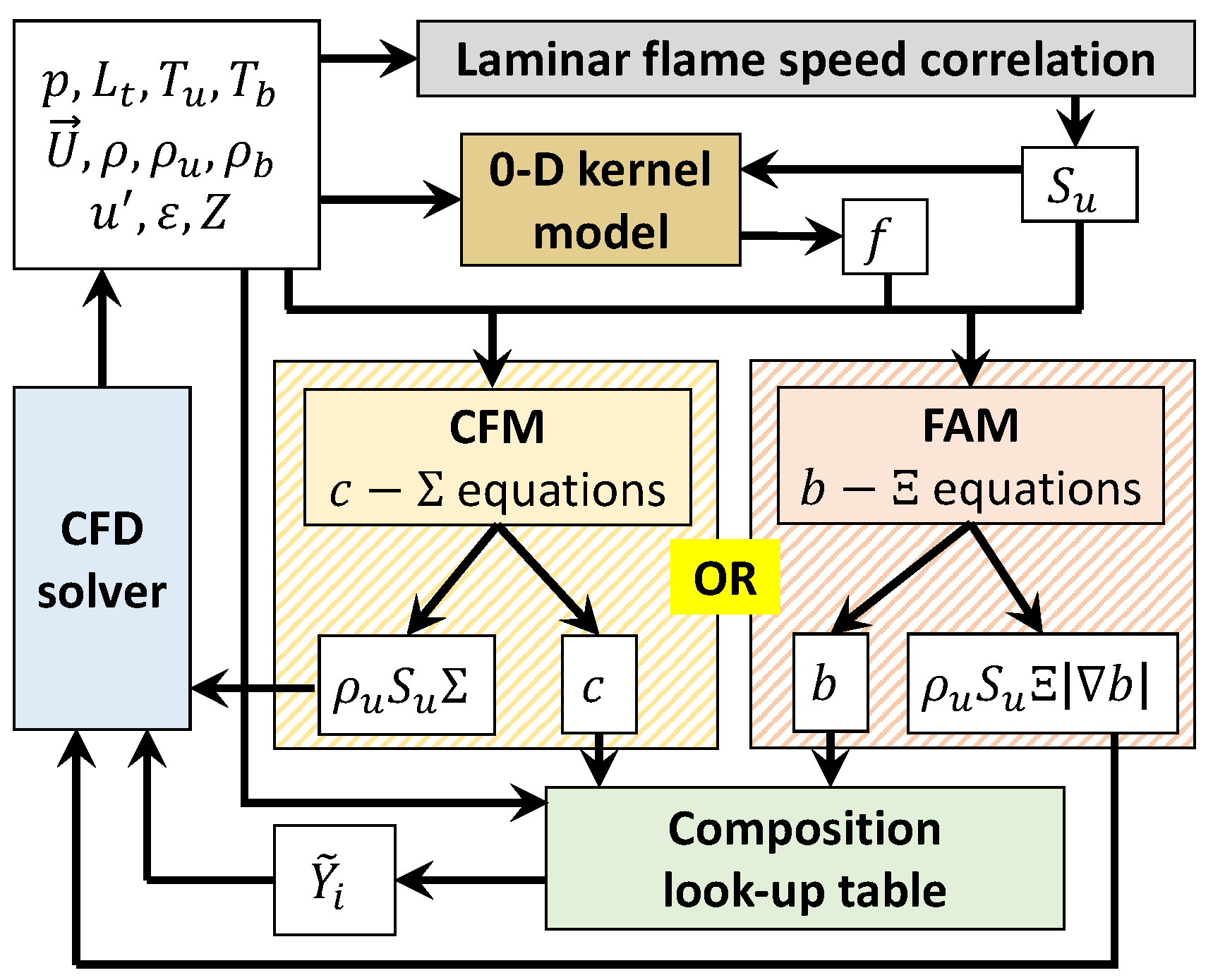 Energies 15 05947 g002