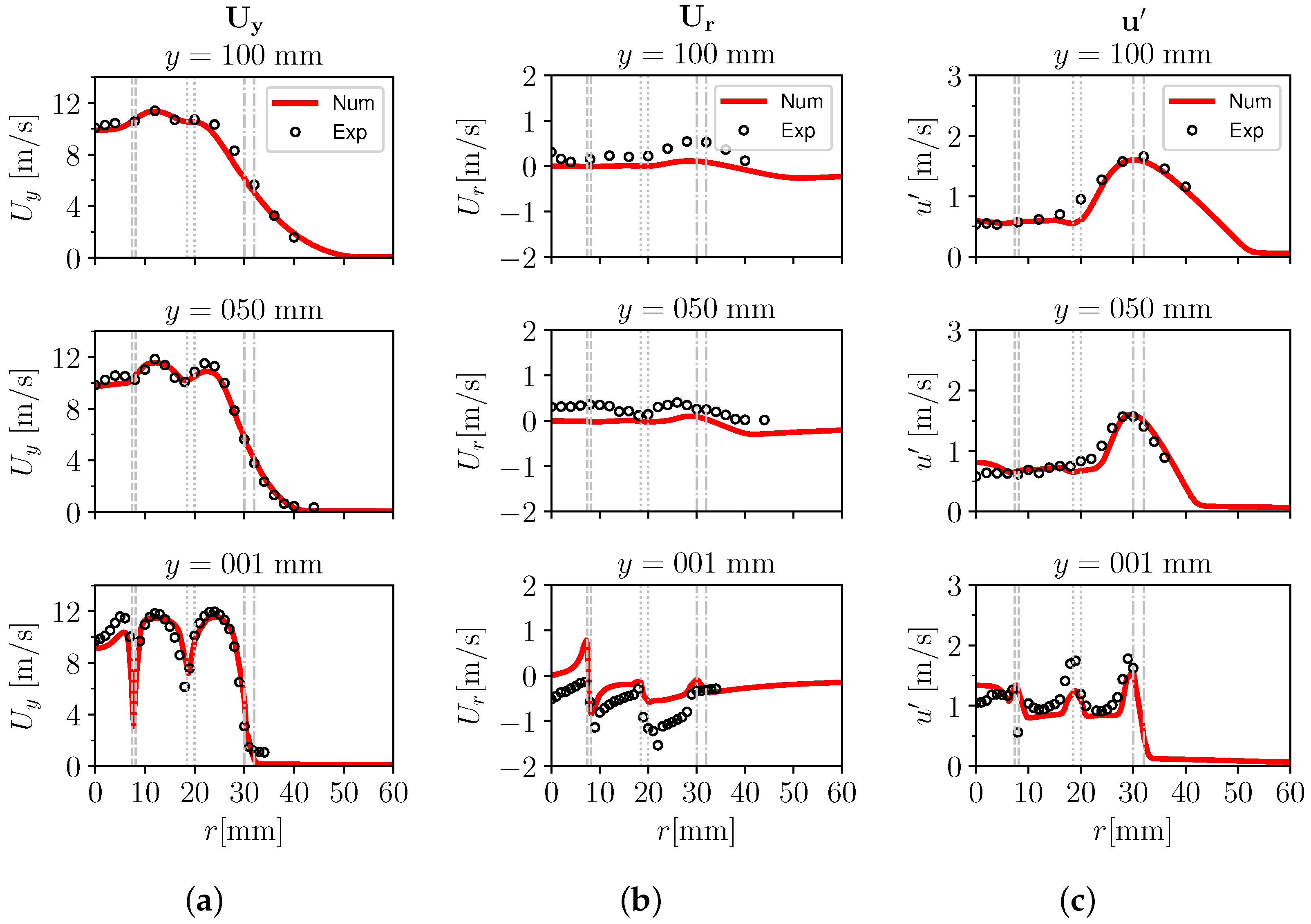 Energies 15 05947 g006