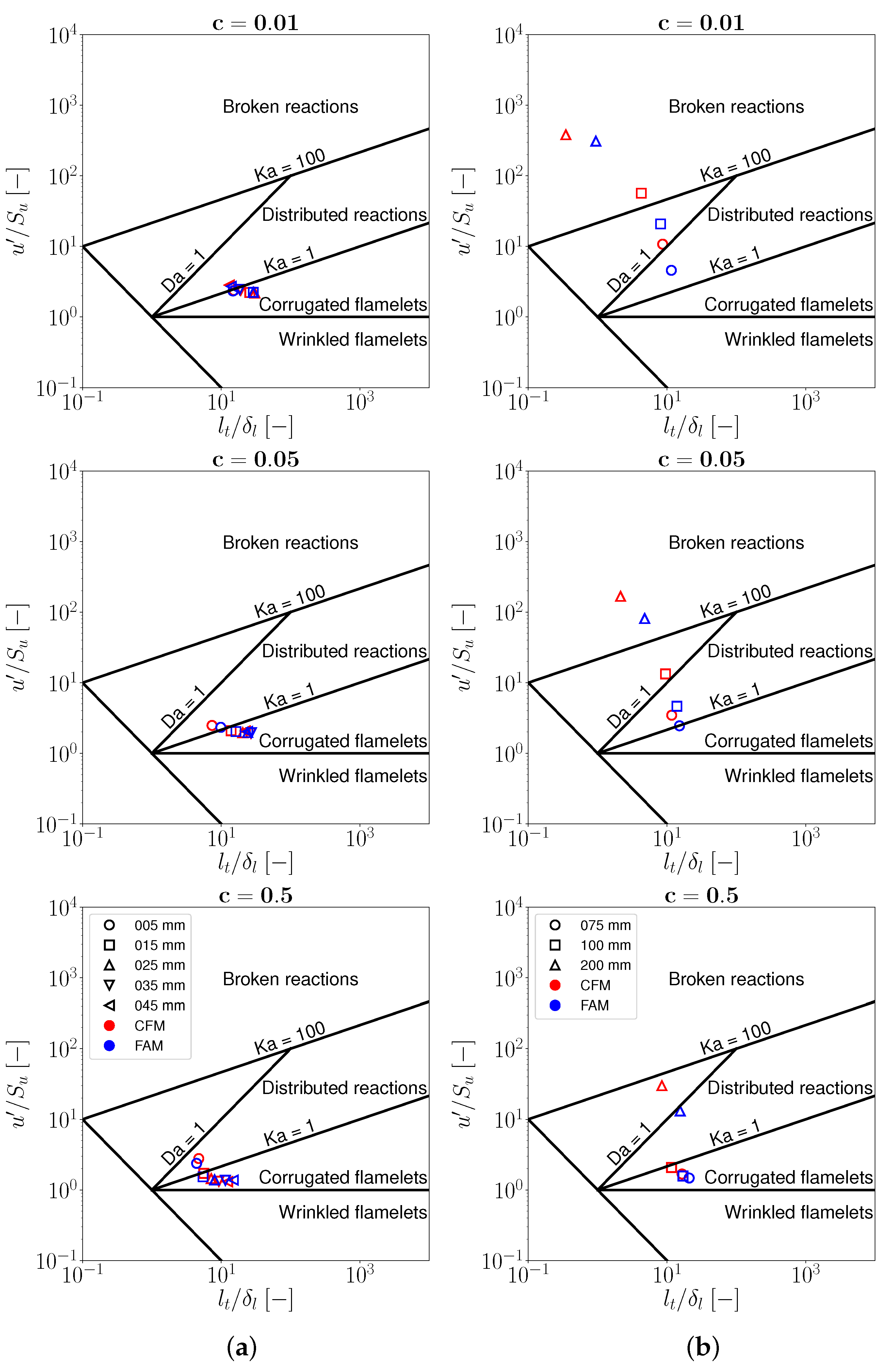 Energies 15 05947 g007