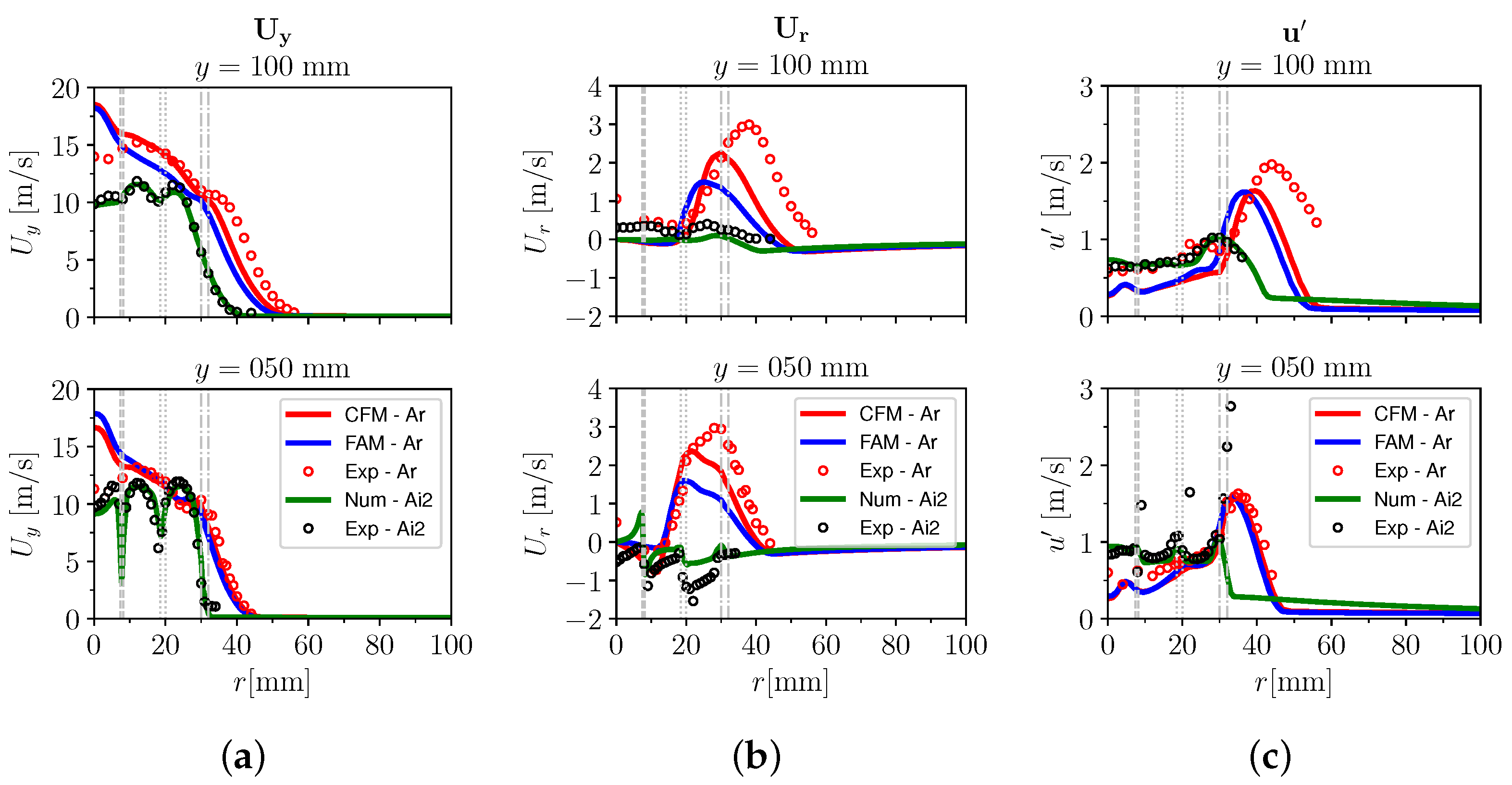 Energies 15 05947 g013