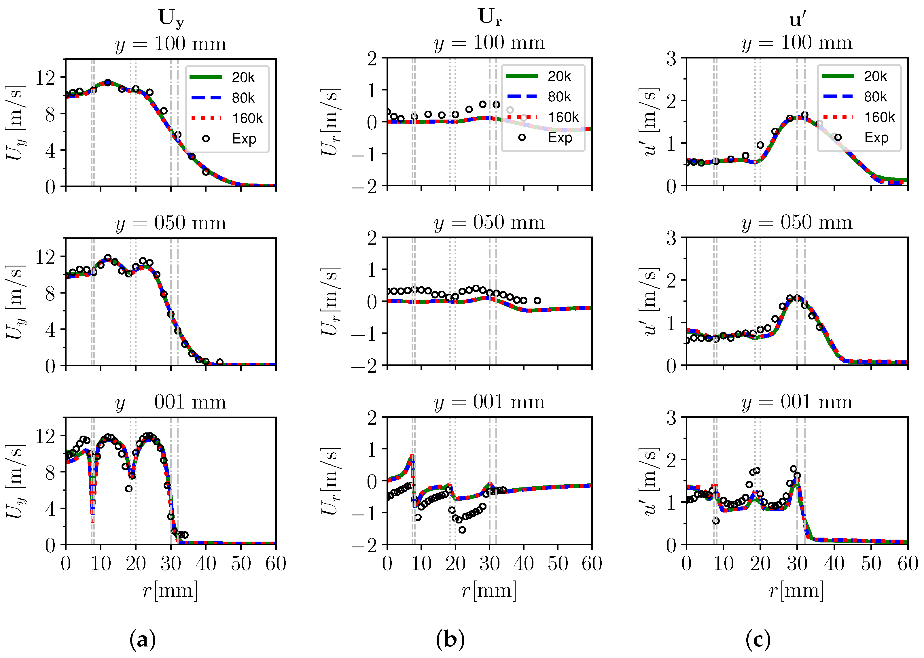 Energies 15 05947 g0a1