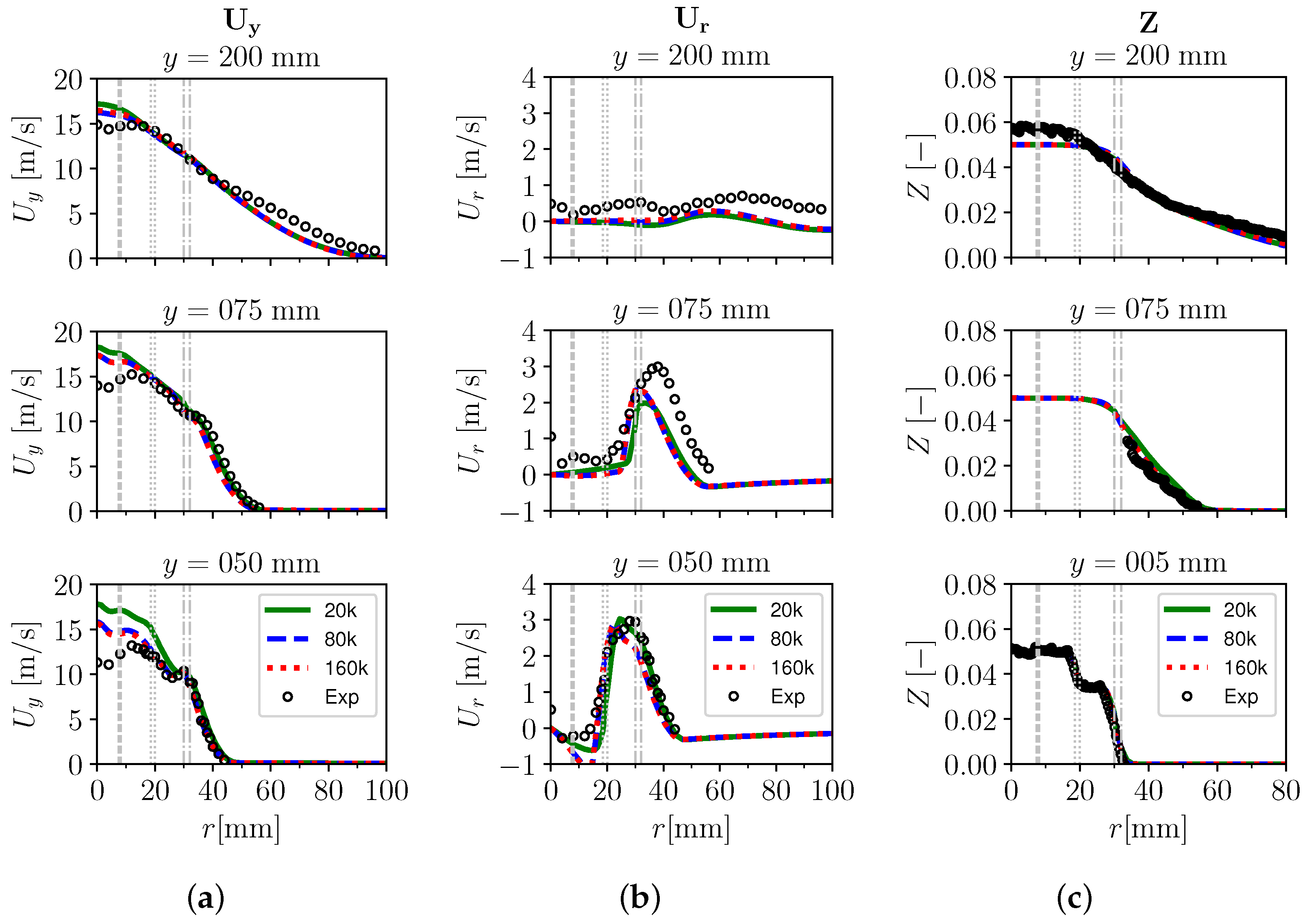 Energies 15 05947 g0a2