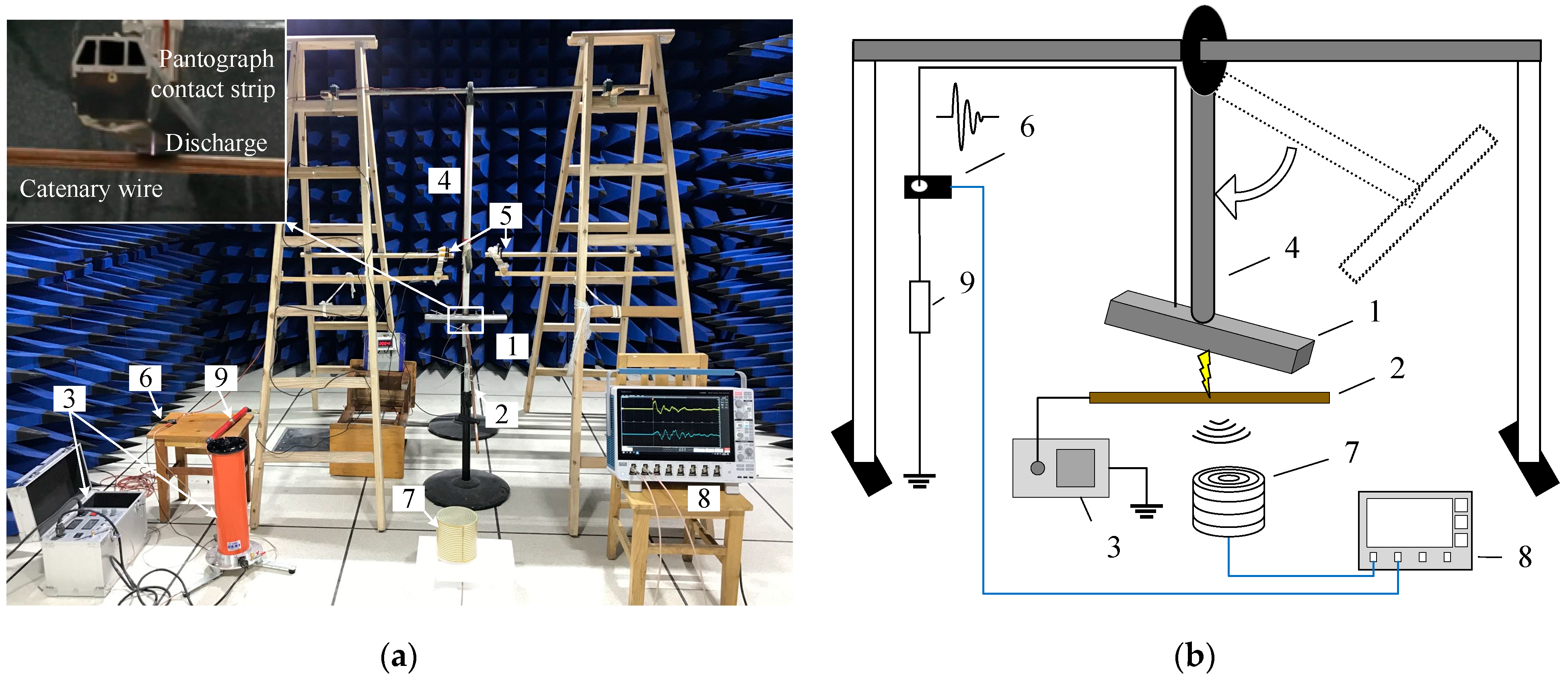 Energies 15 05959 g001