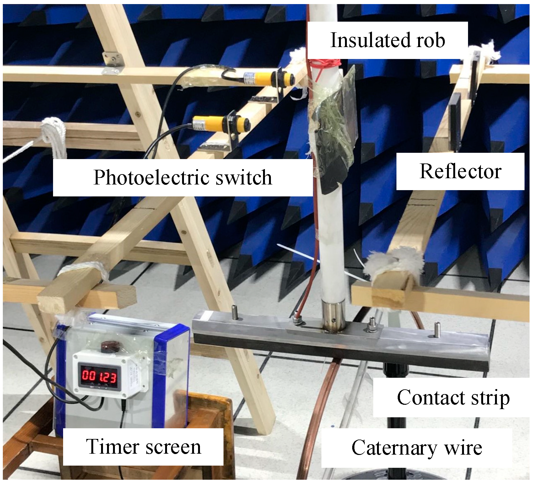 Energies 15 05959 g002