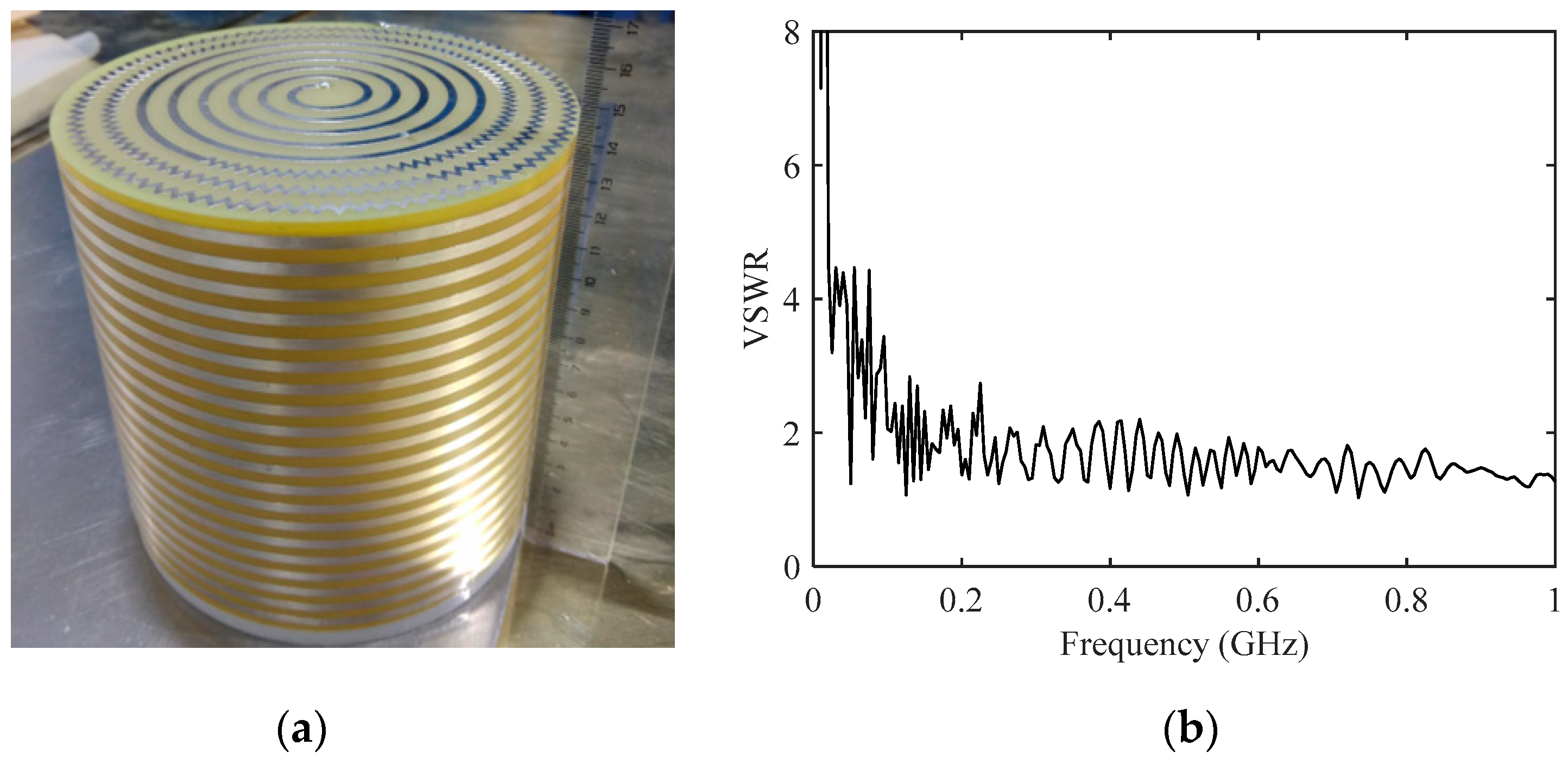 Energies 15 05959 g004