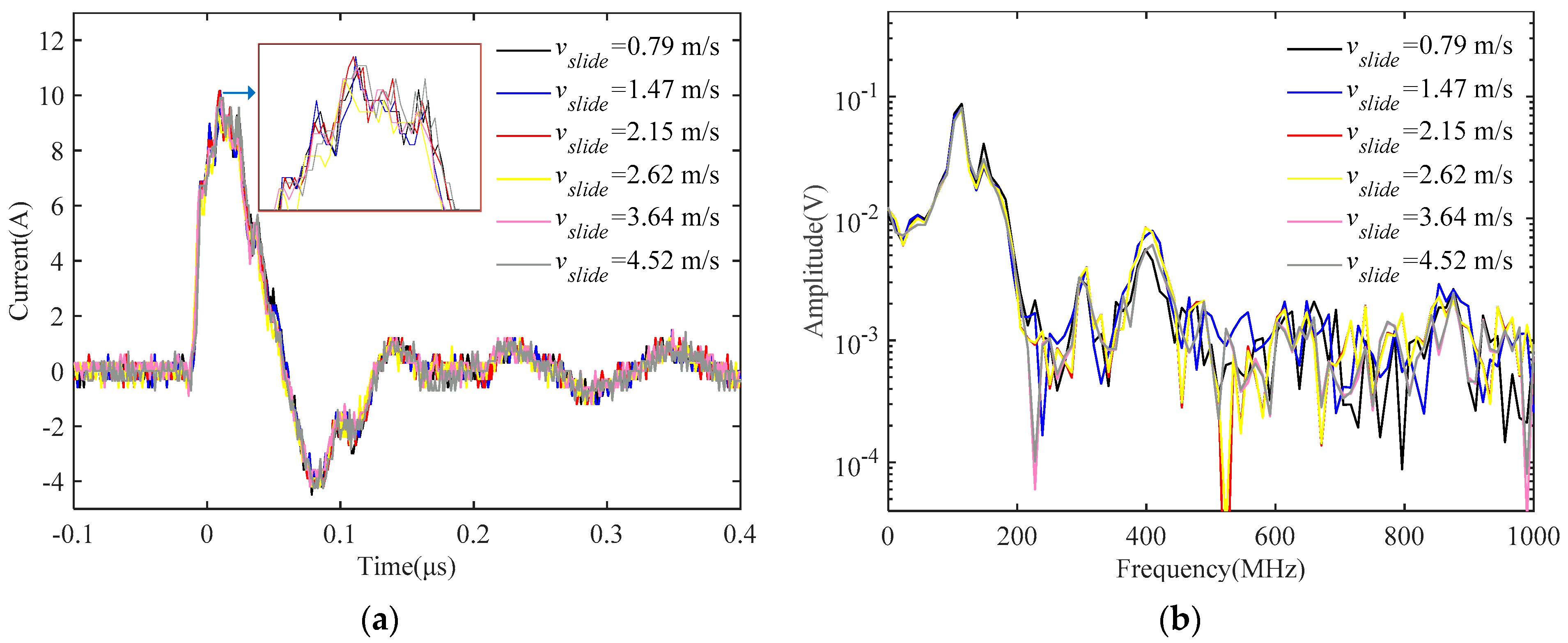 Energies 15 05959 g011