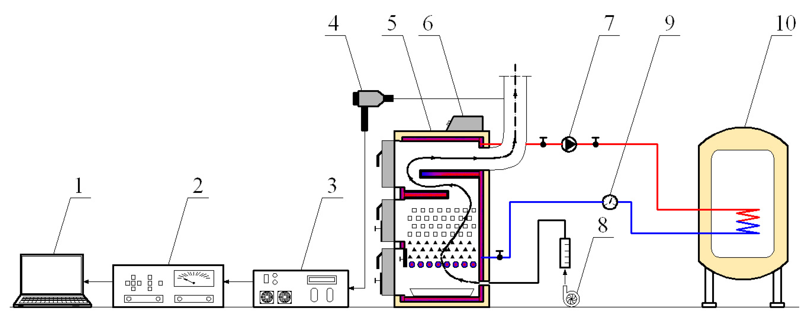 Energies 15 05960 g001