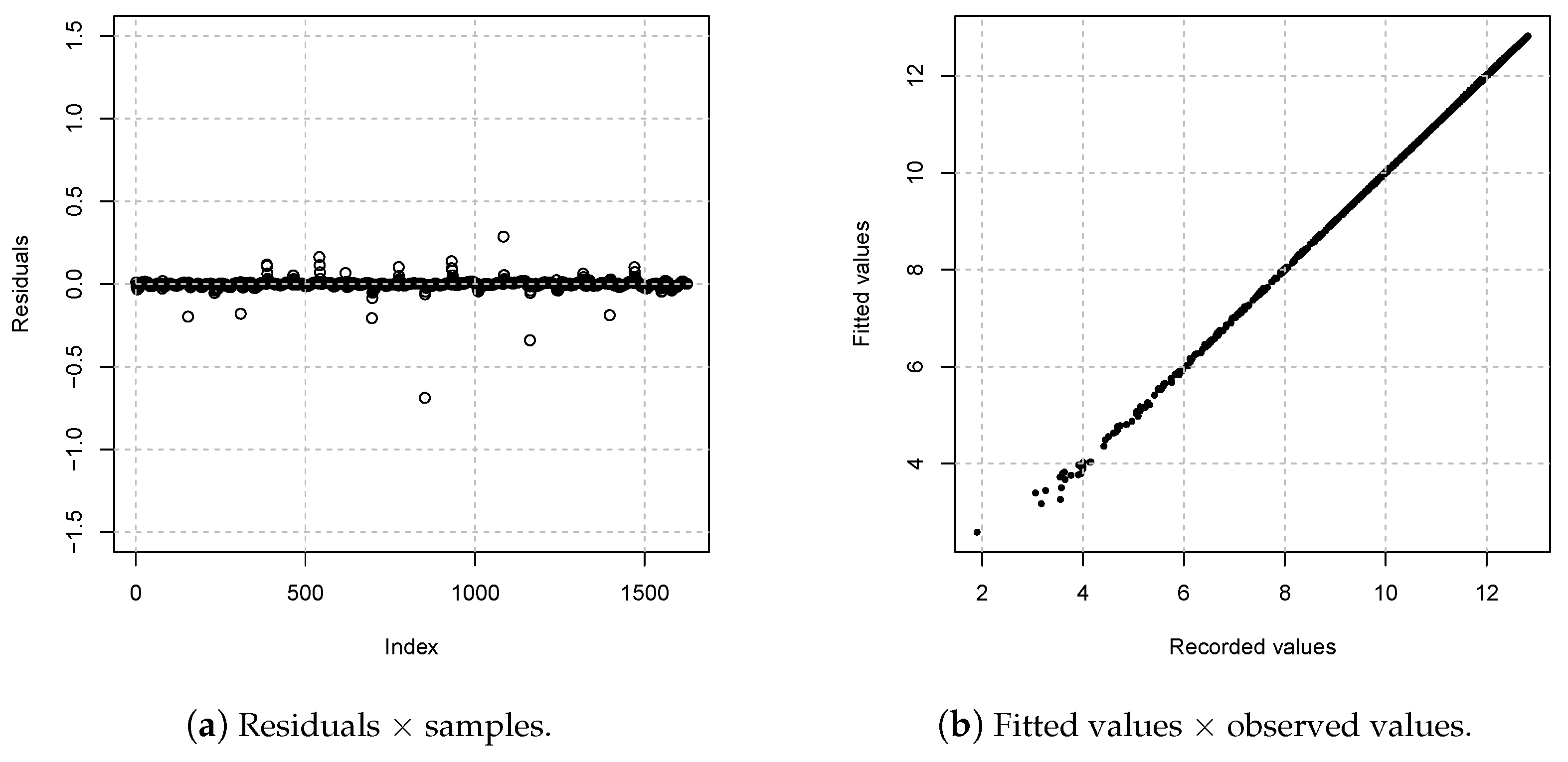 Energies 15 05973 g008