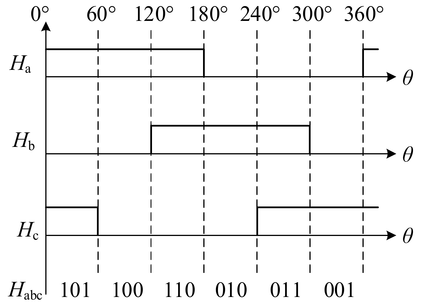 Energies 15 05985 g002