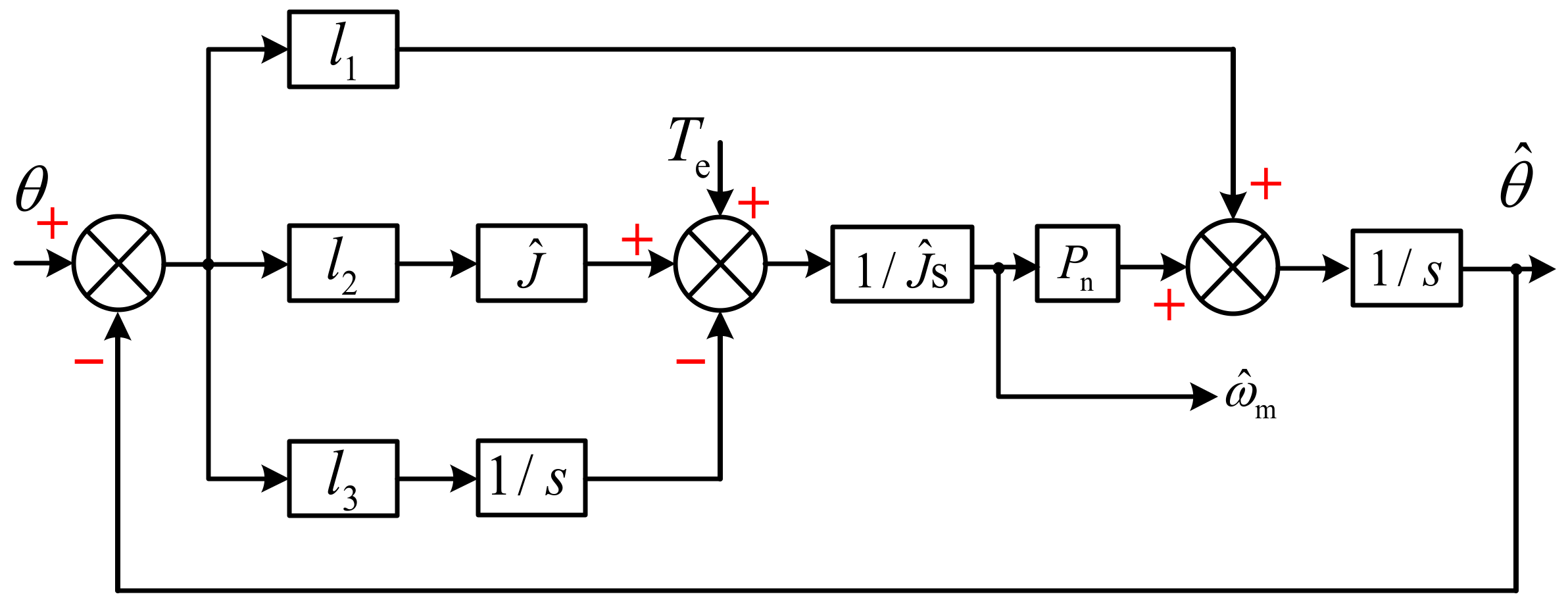 Energies 15 05985 g004