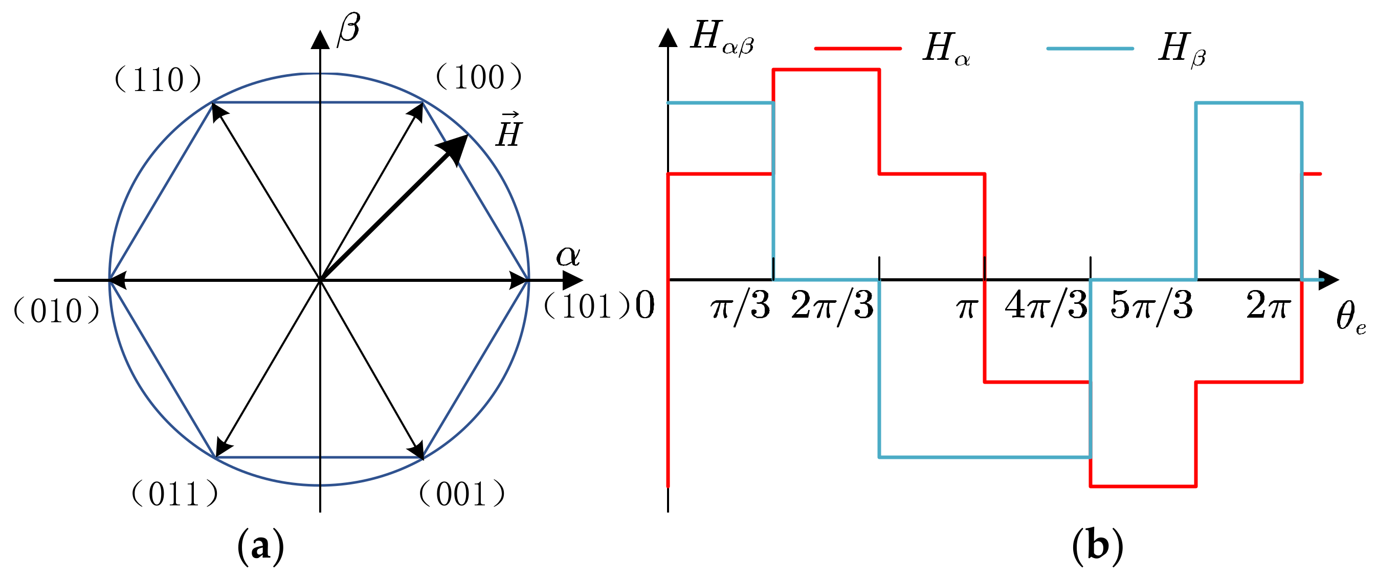 Energies 15 05985 g006