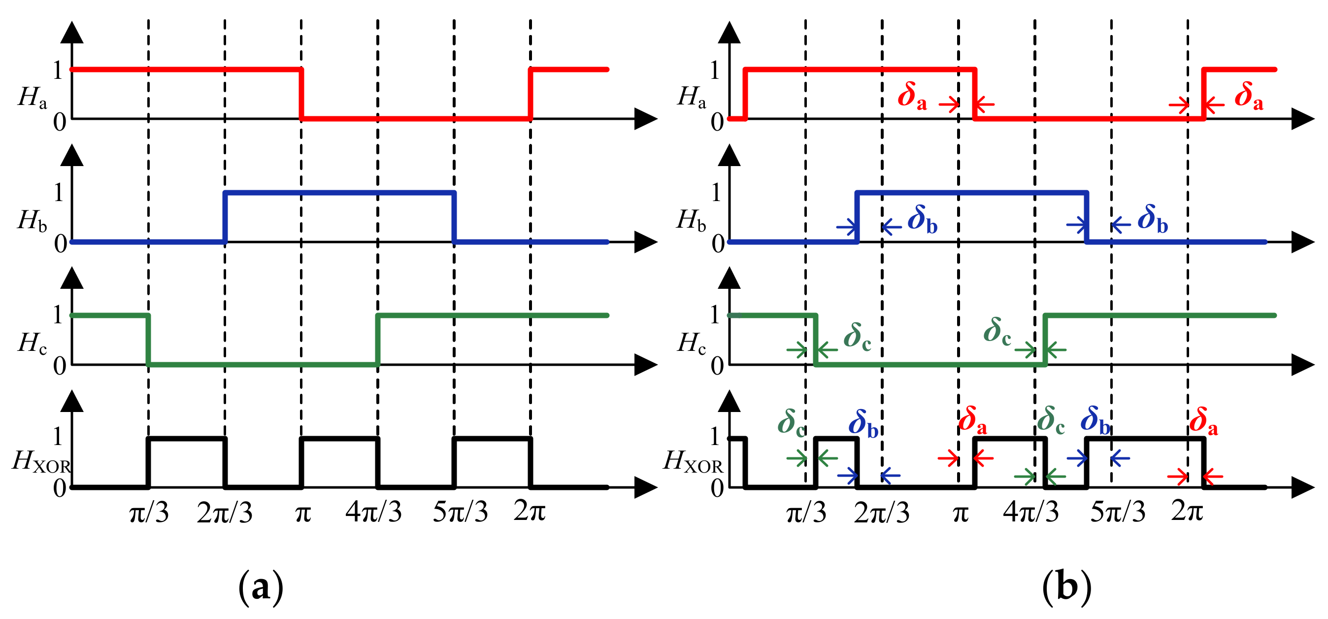 Energies 15 05985 g009