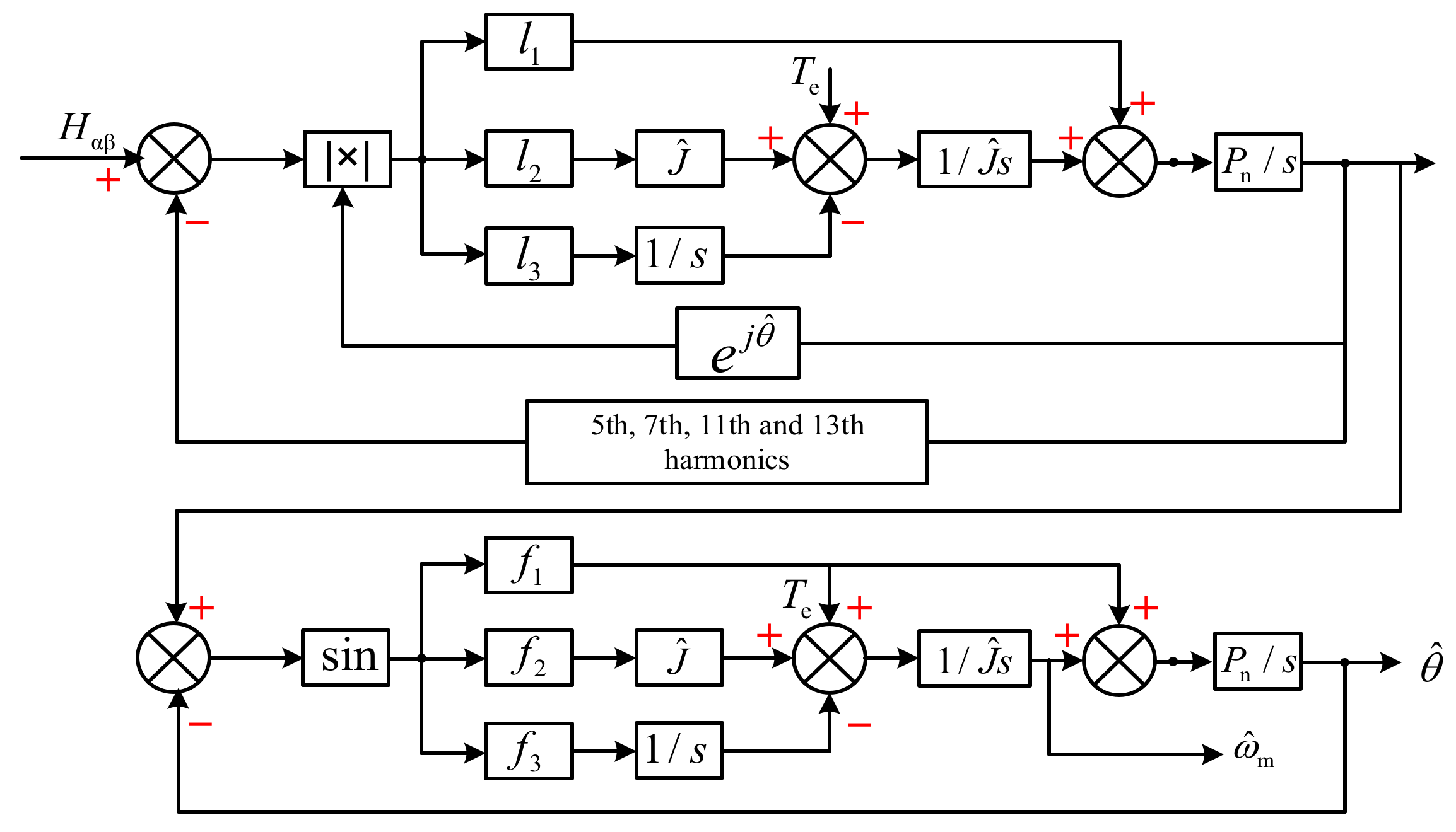 Energies 15 05985 g010