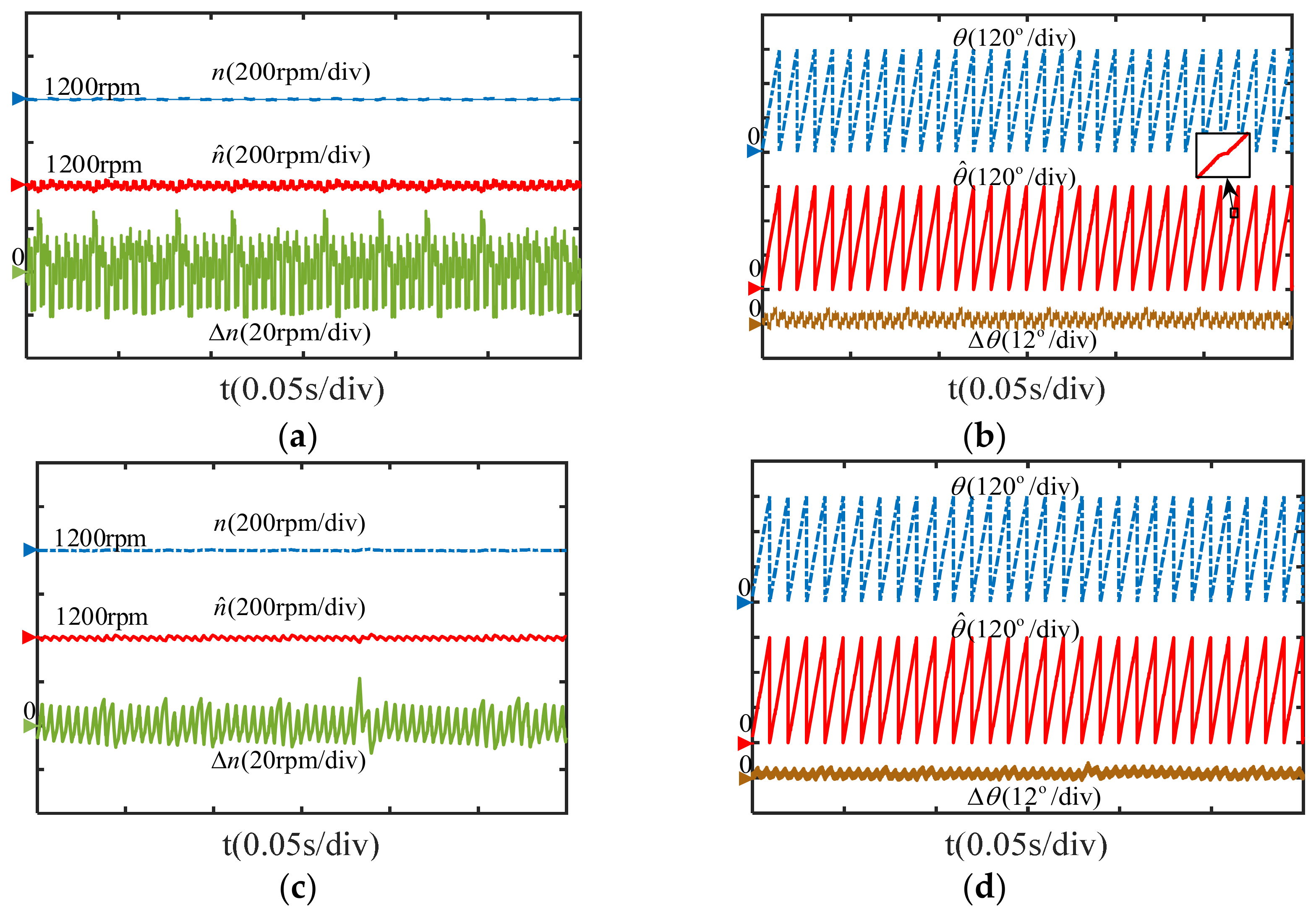 Energies 15 05985 g011