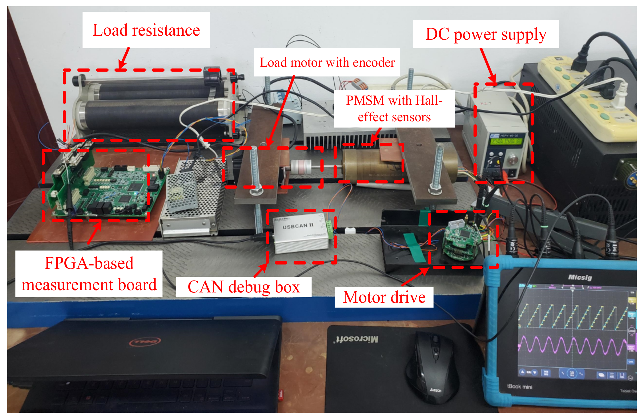 Energies 15 05985 g012