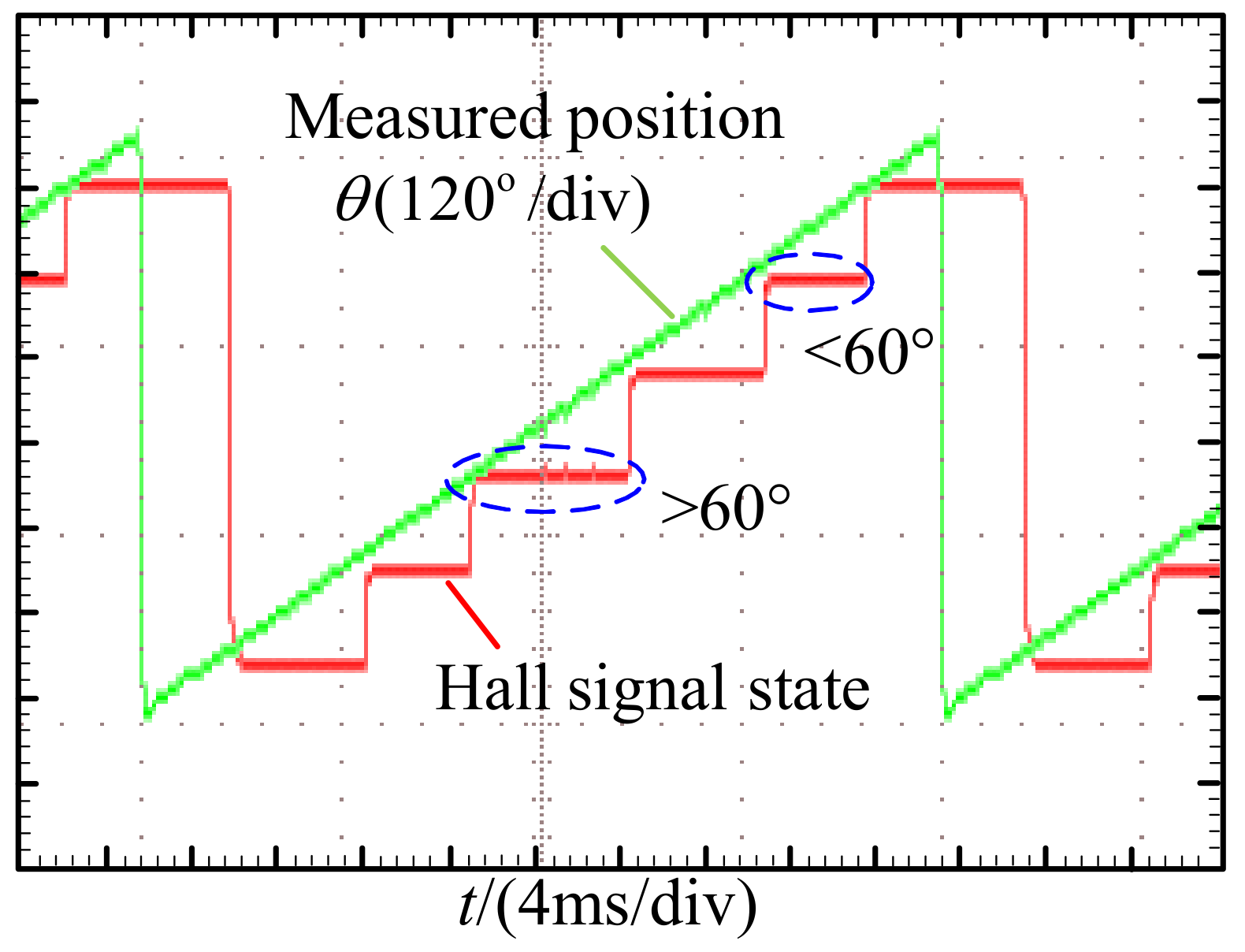 Energies 15 05985 g013
