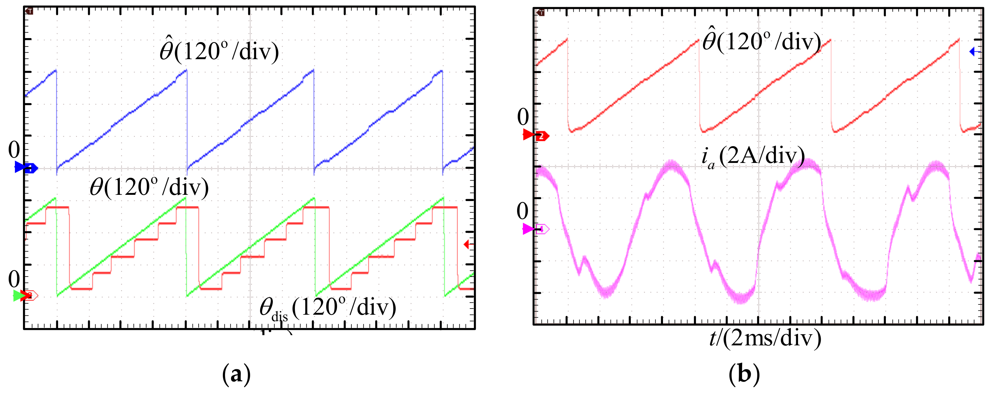 Energies 15 05985 g014