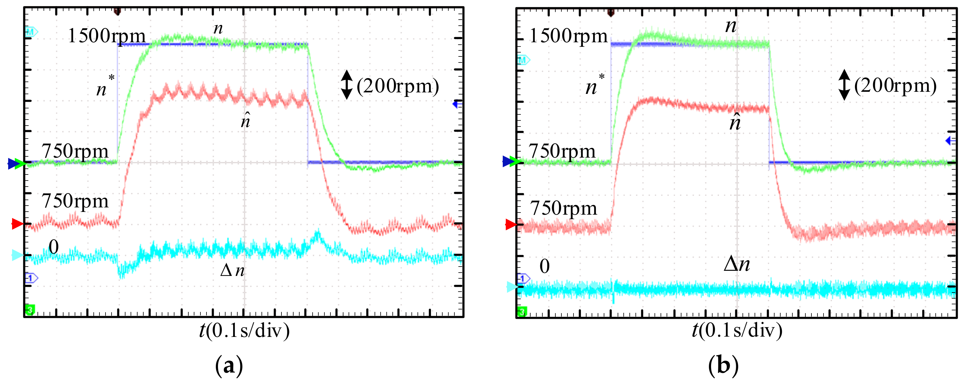 Energies 15 05985 g016