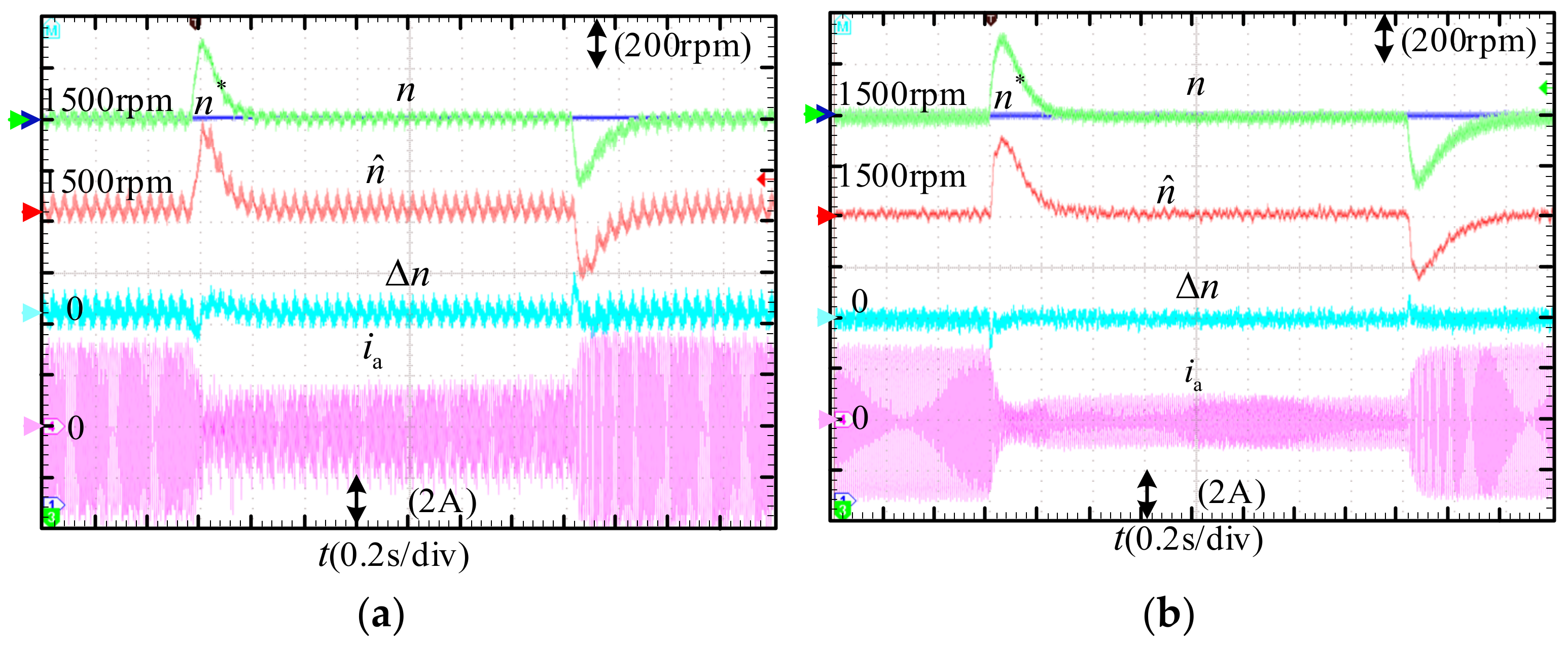 Energies 15 05985 g017