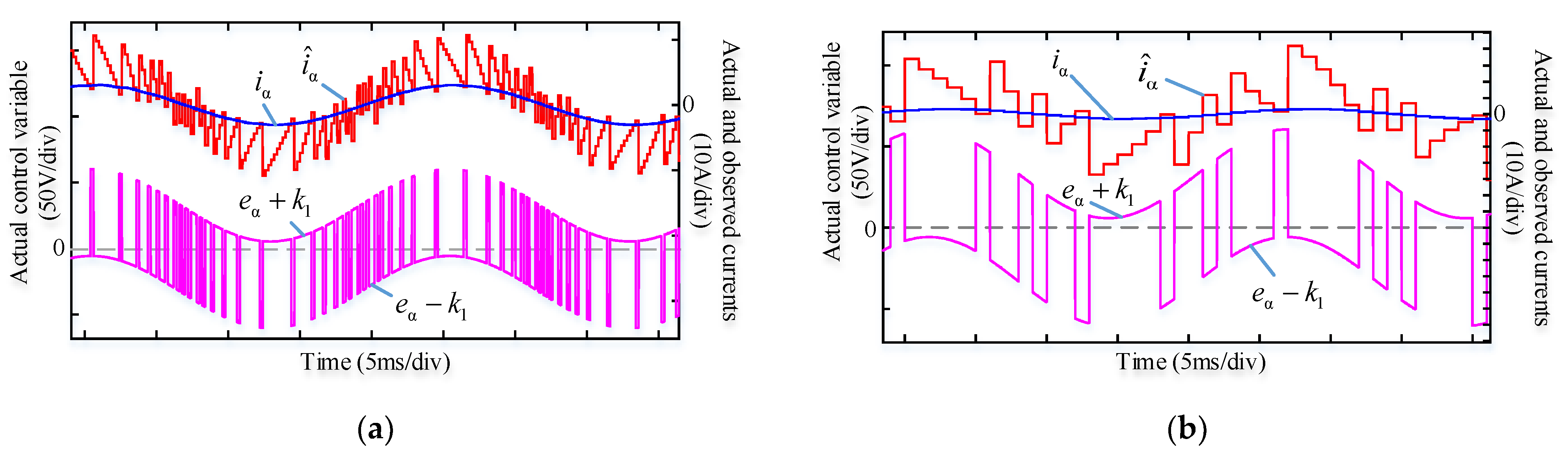 Energies 15 06001 g004