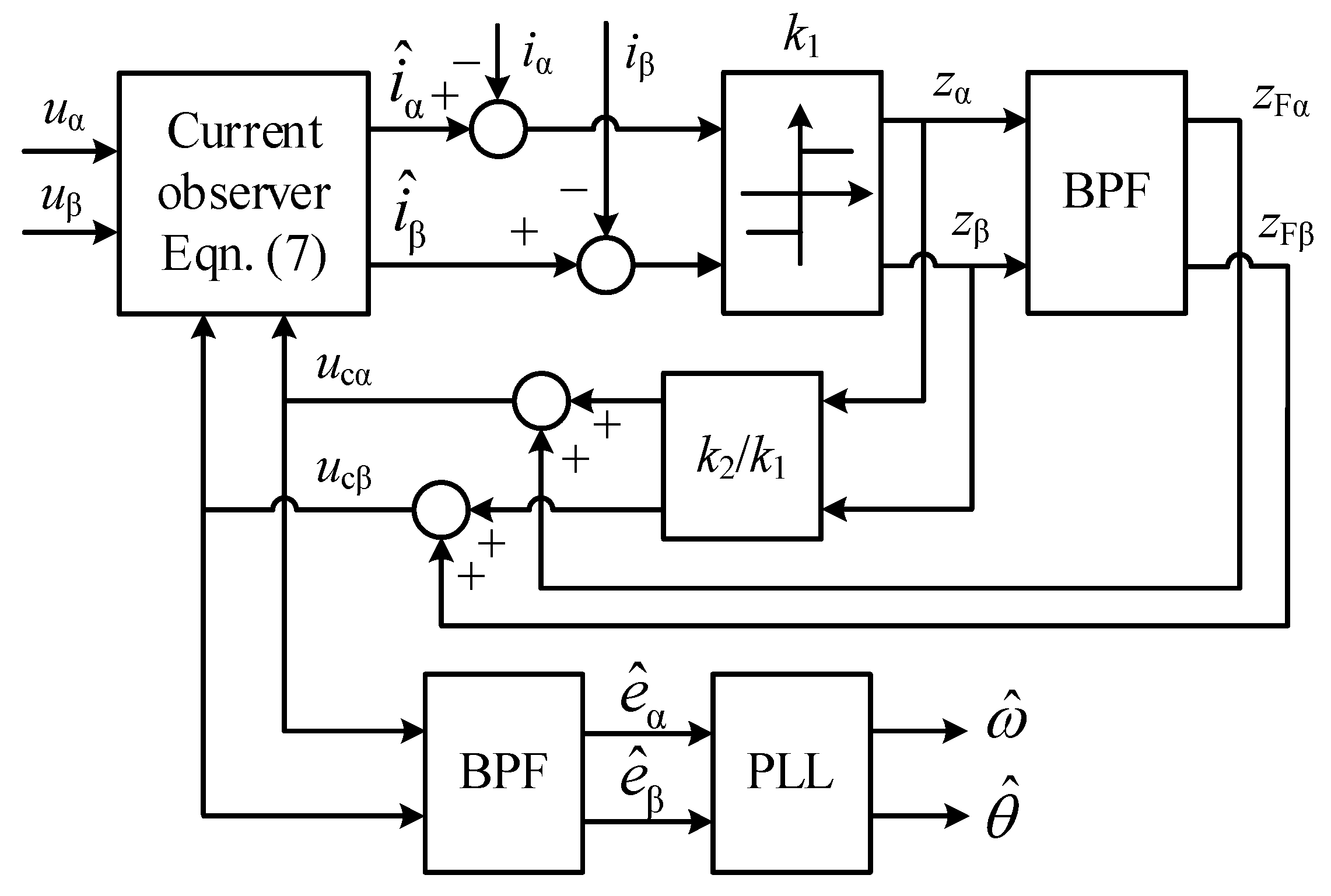 Energies 15 06001 g005