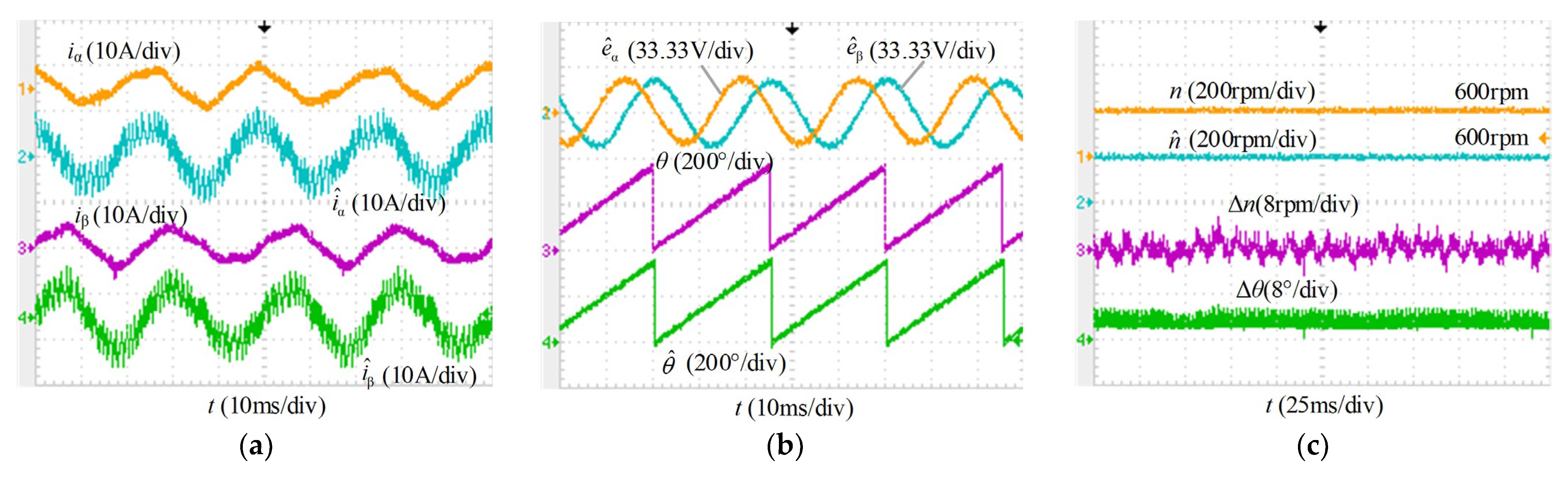 Energies 15 06001 g009