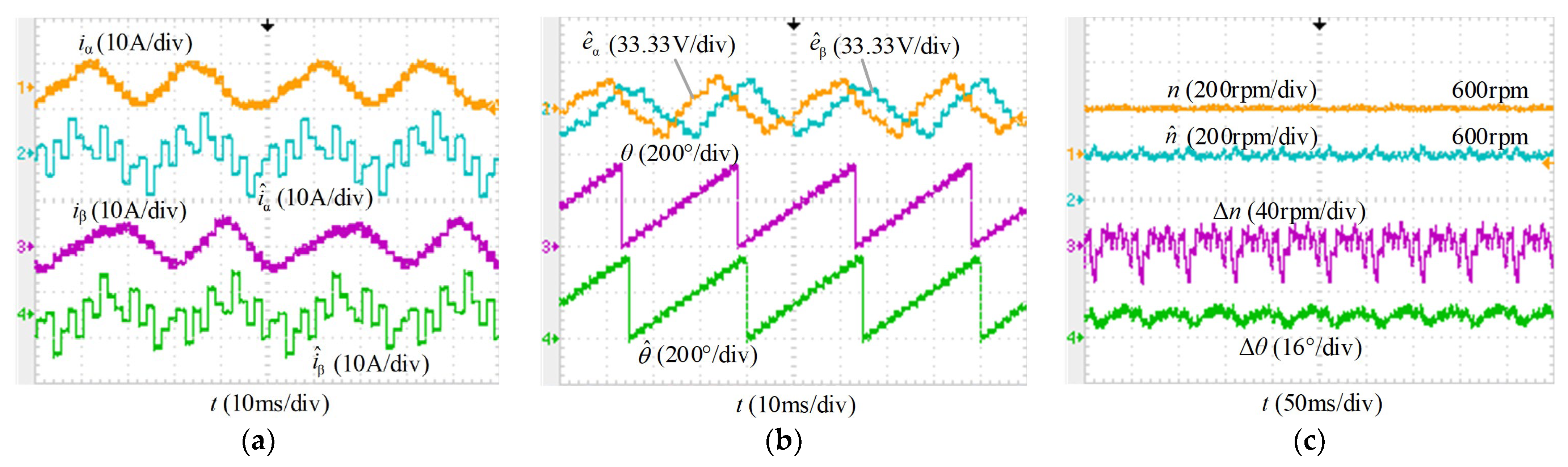 Energies 15 06001 g010