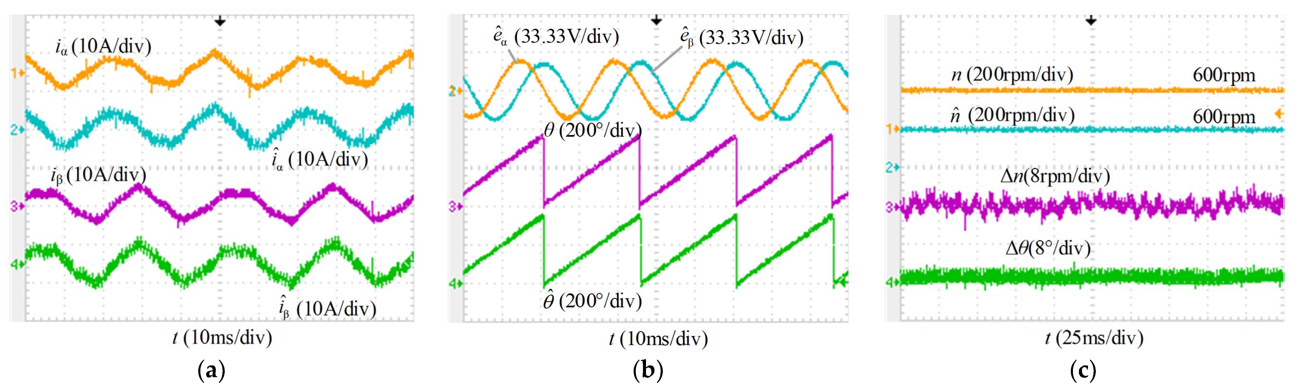 Energies 15 06001 g011