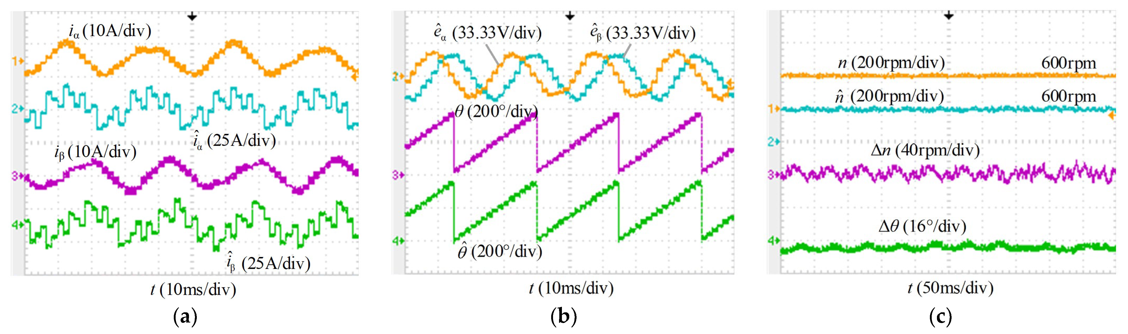 Energies 15 06001 g012