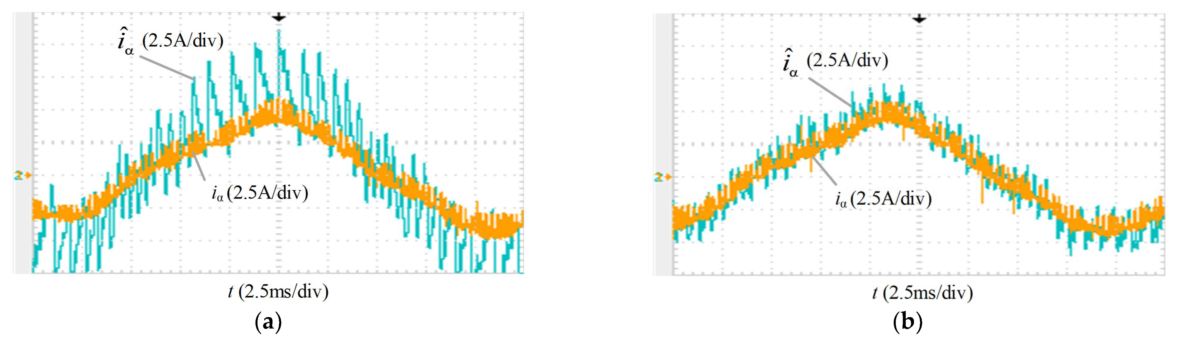Energies 15 06001 g013