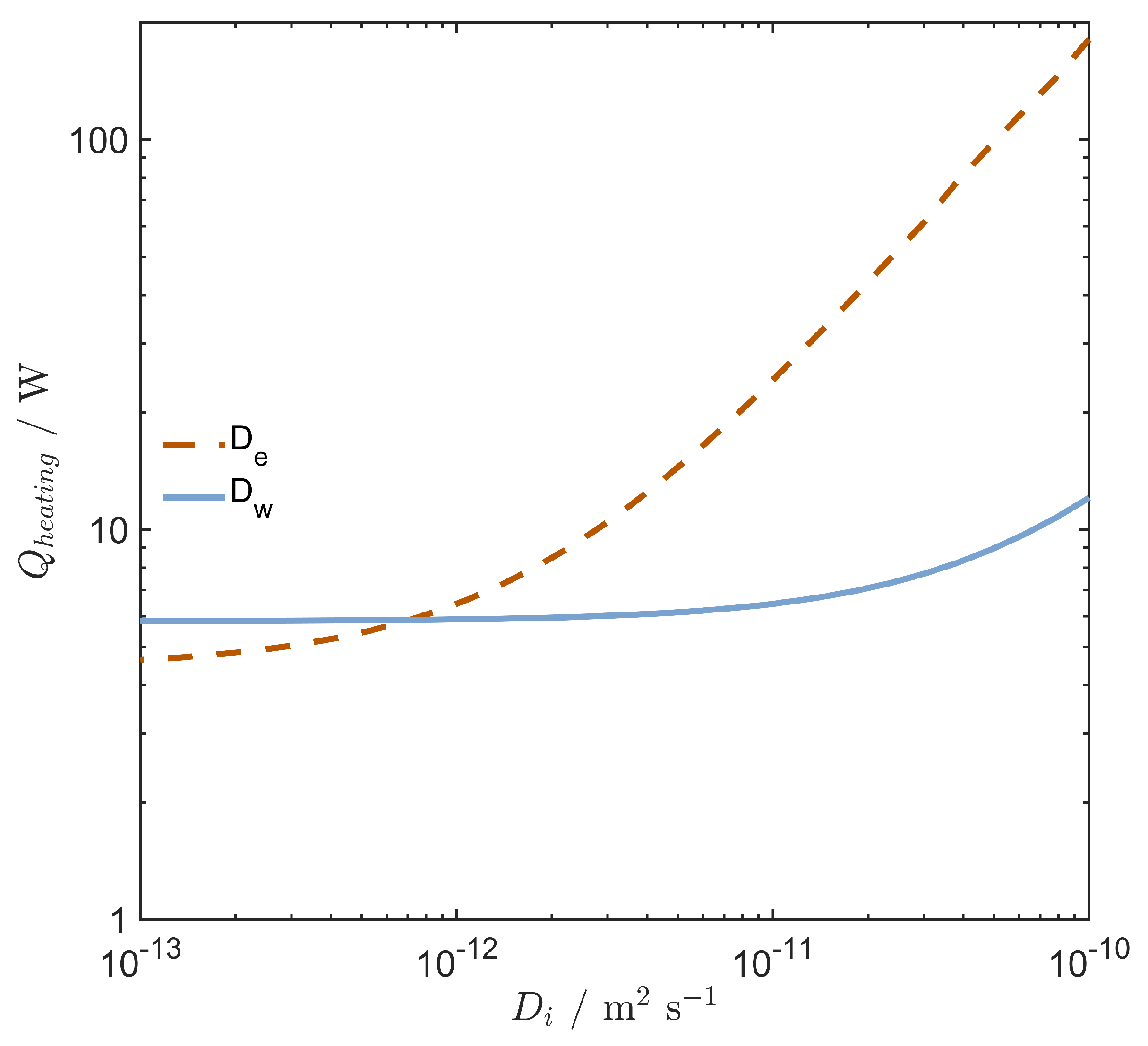 Energies 15 06011 g006