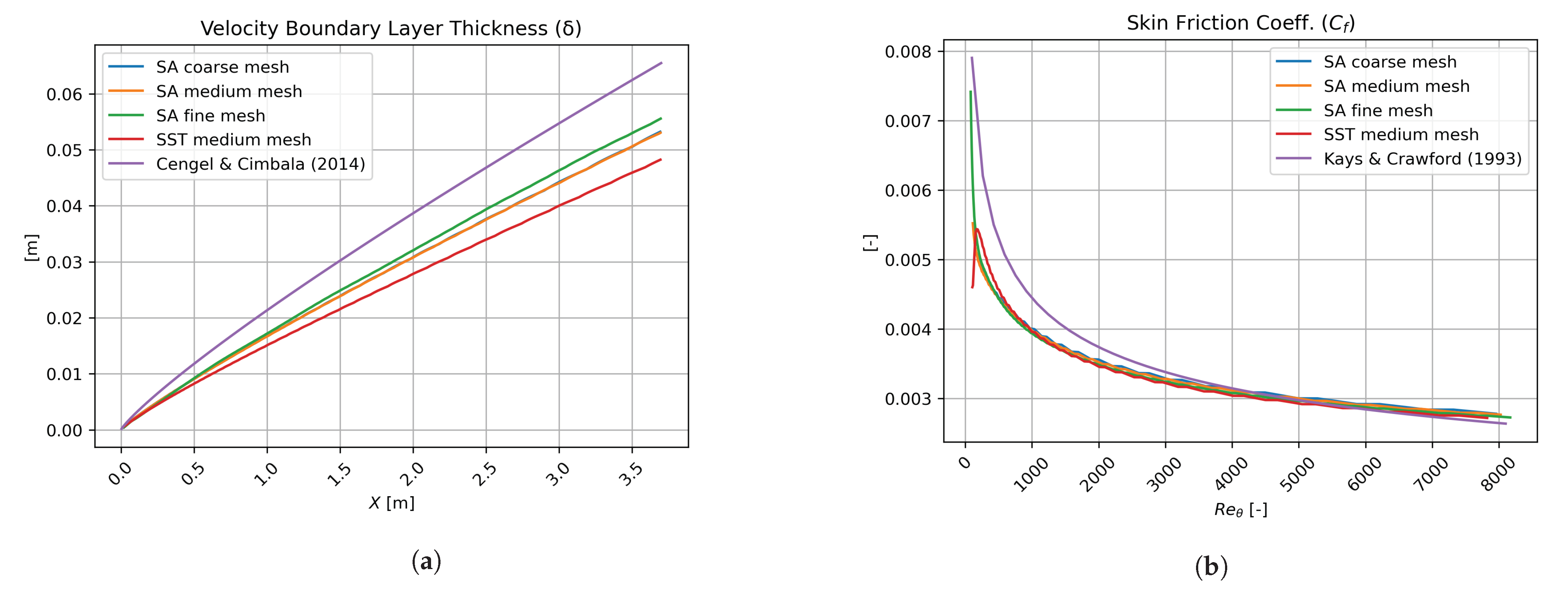 Energies 15 06013 g008