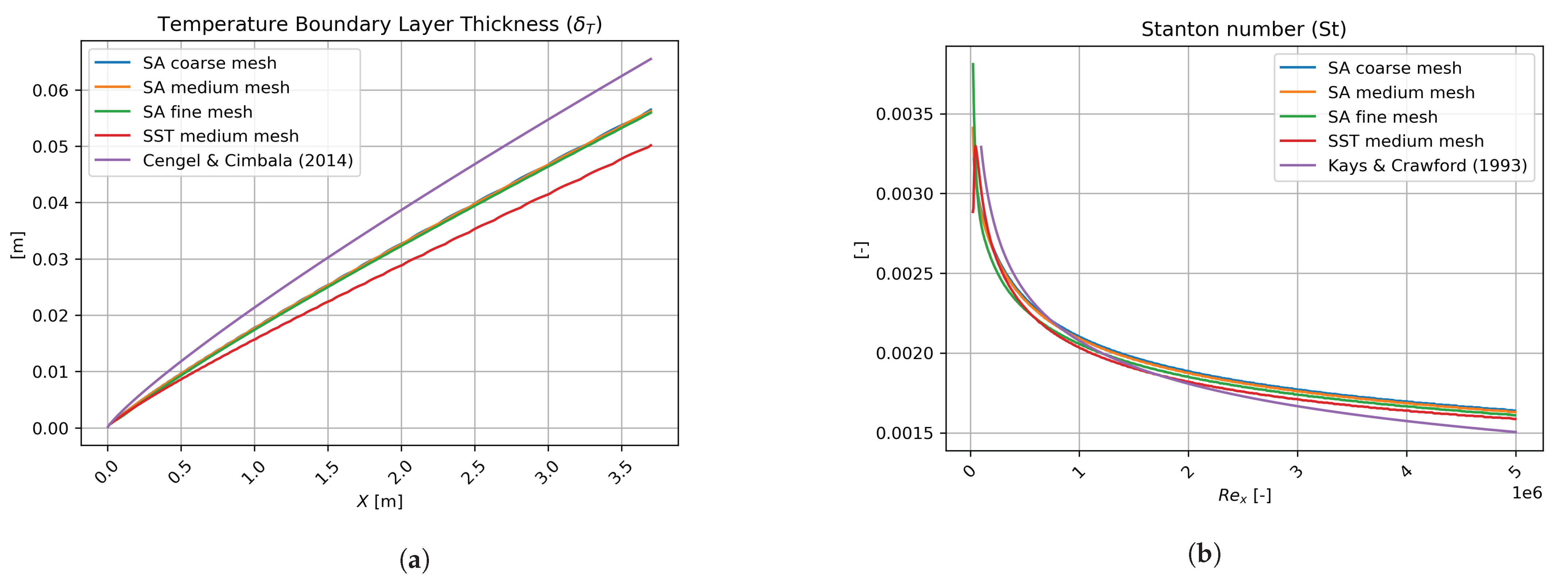 Energies 15 06013 g009