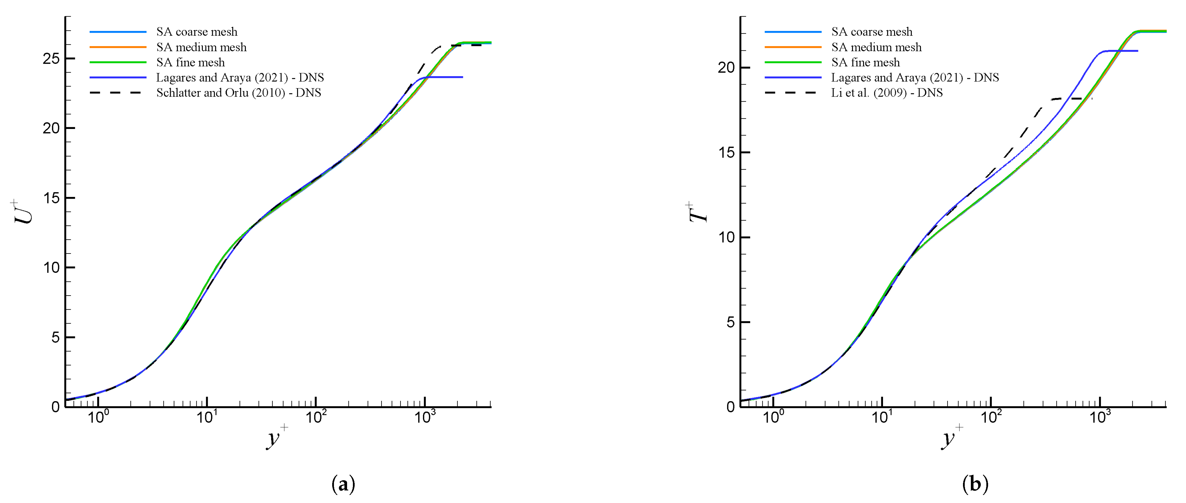 Energies 15 06013 g010