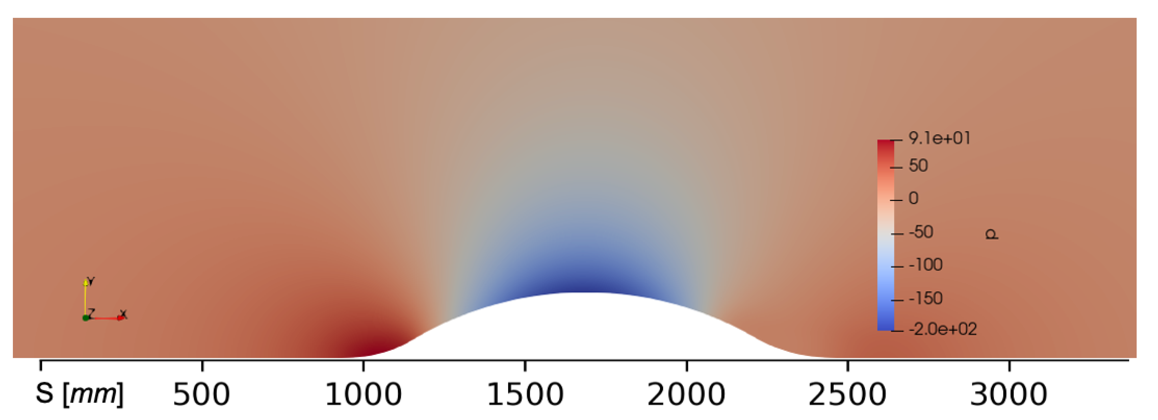 Energies 15 06013 g011