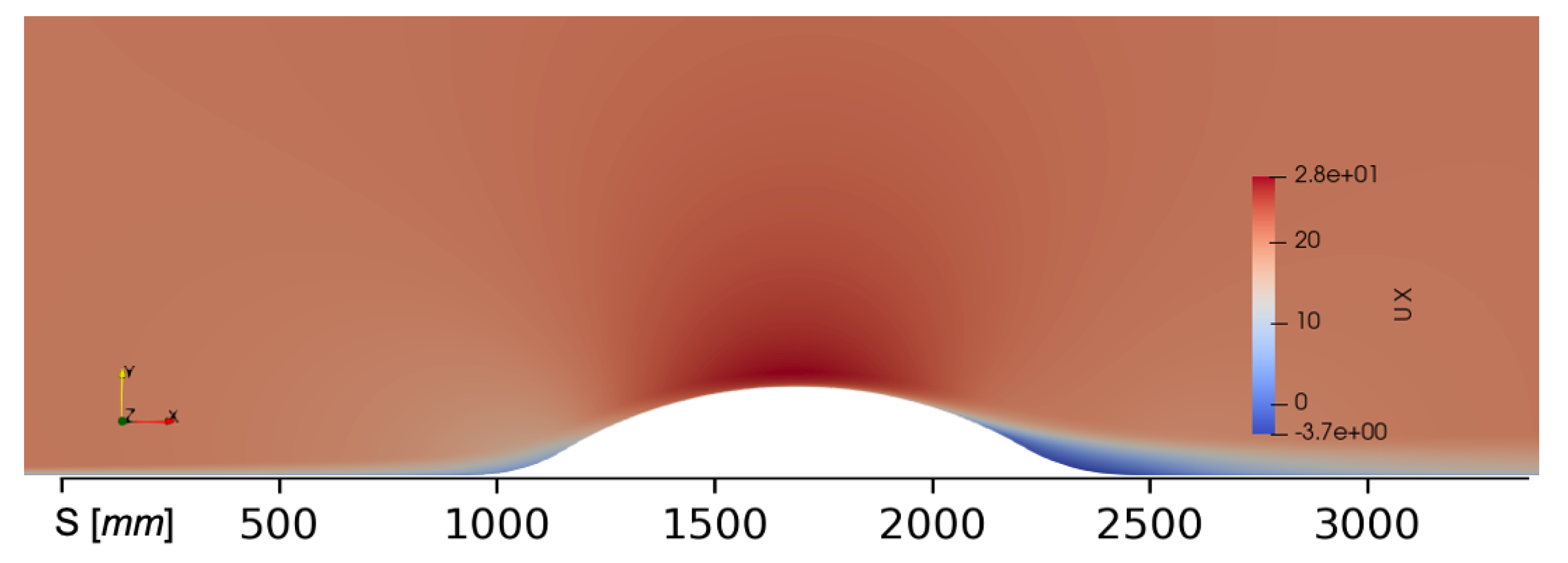 Energies 15 06013 g012
