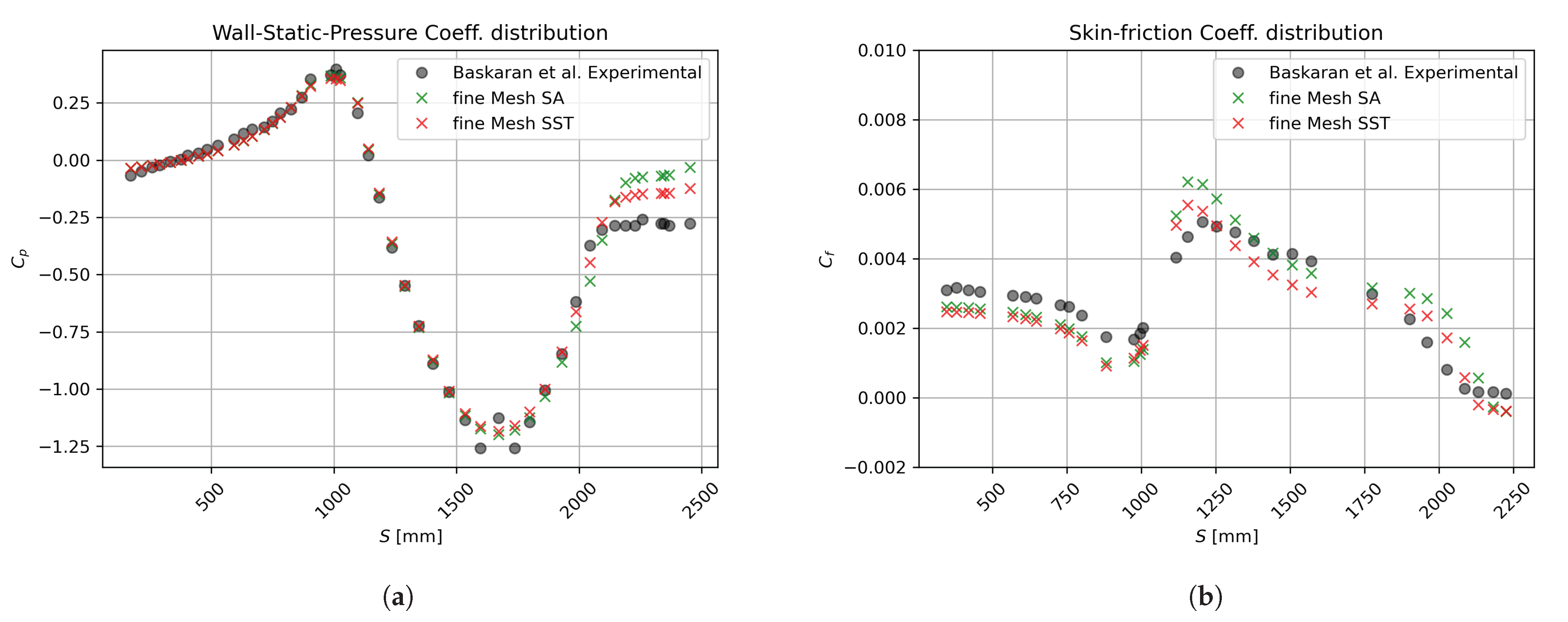 Energies 15 06013 g014