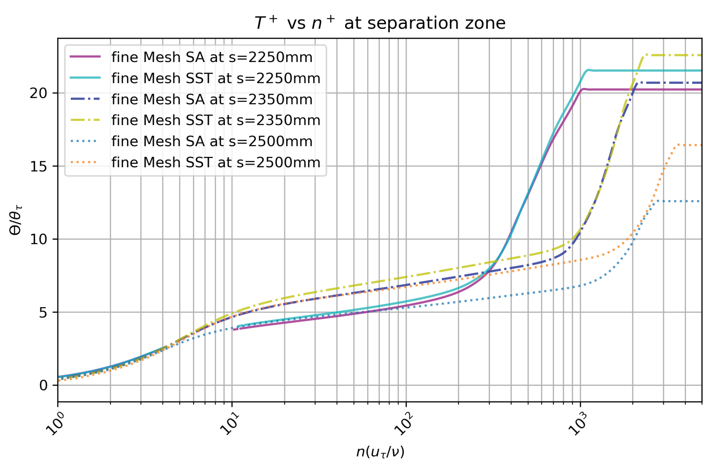 Energies 15 06013 g023