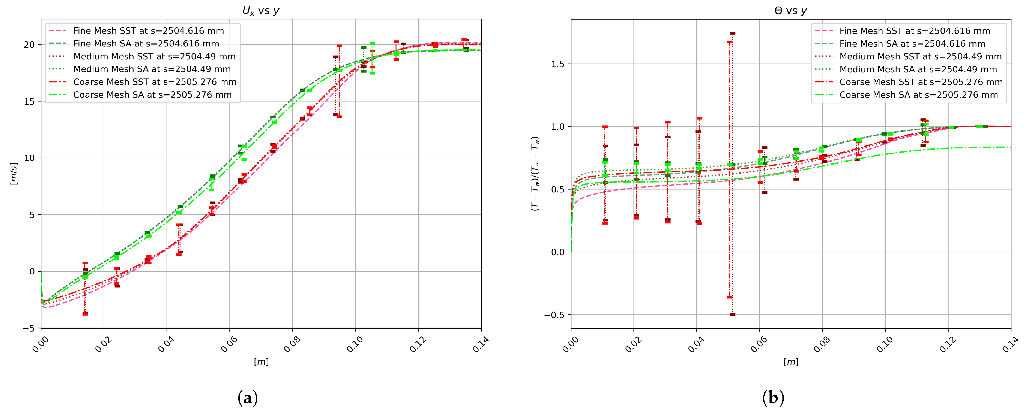Energies 15 06013 g0a1