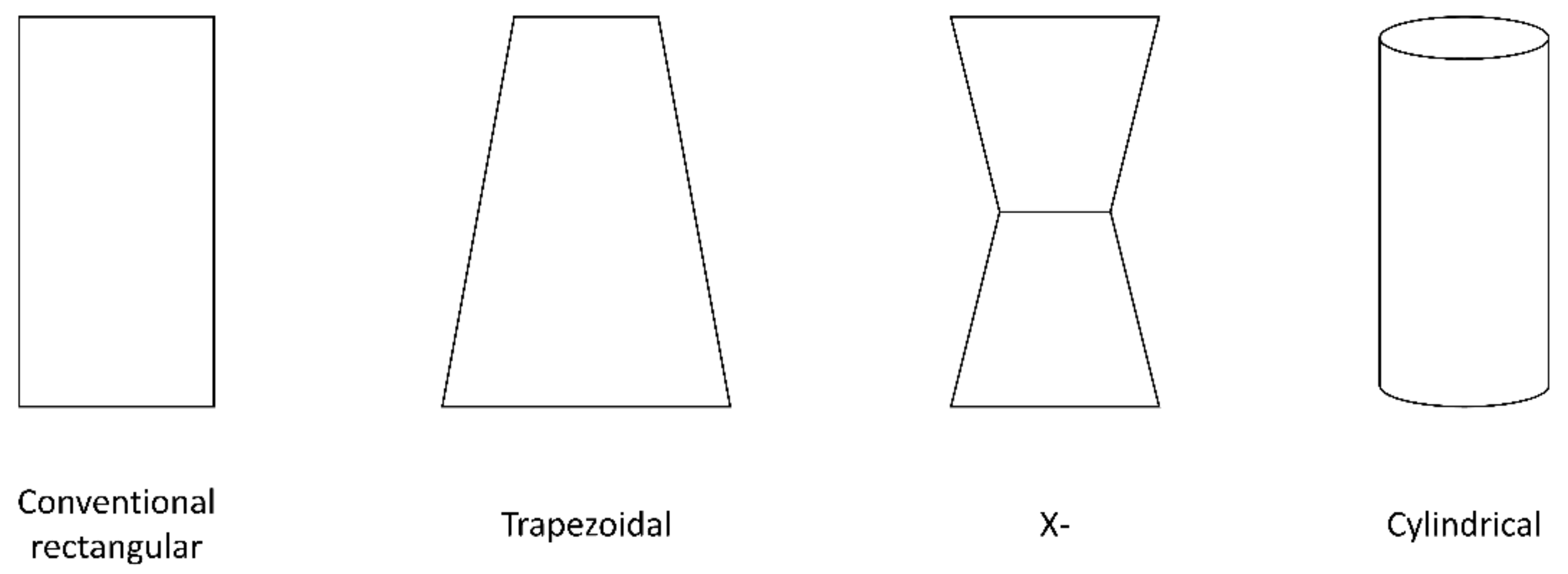 Energies 15 06024 g001