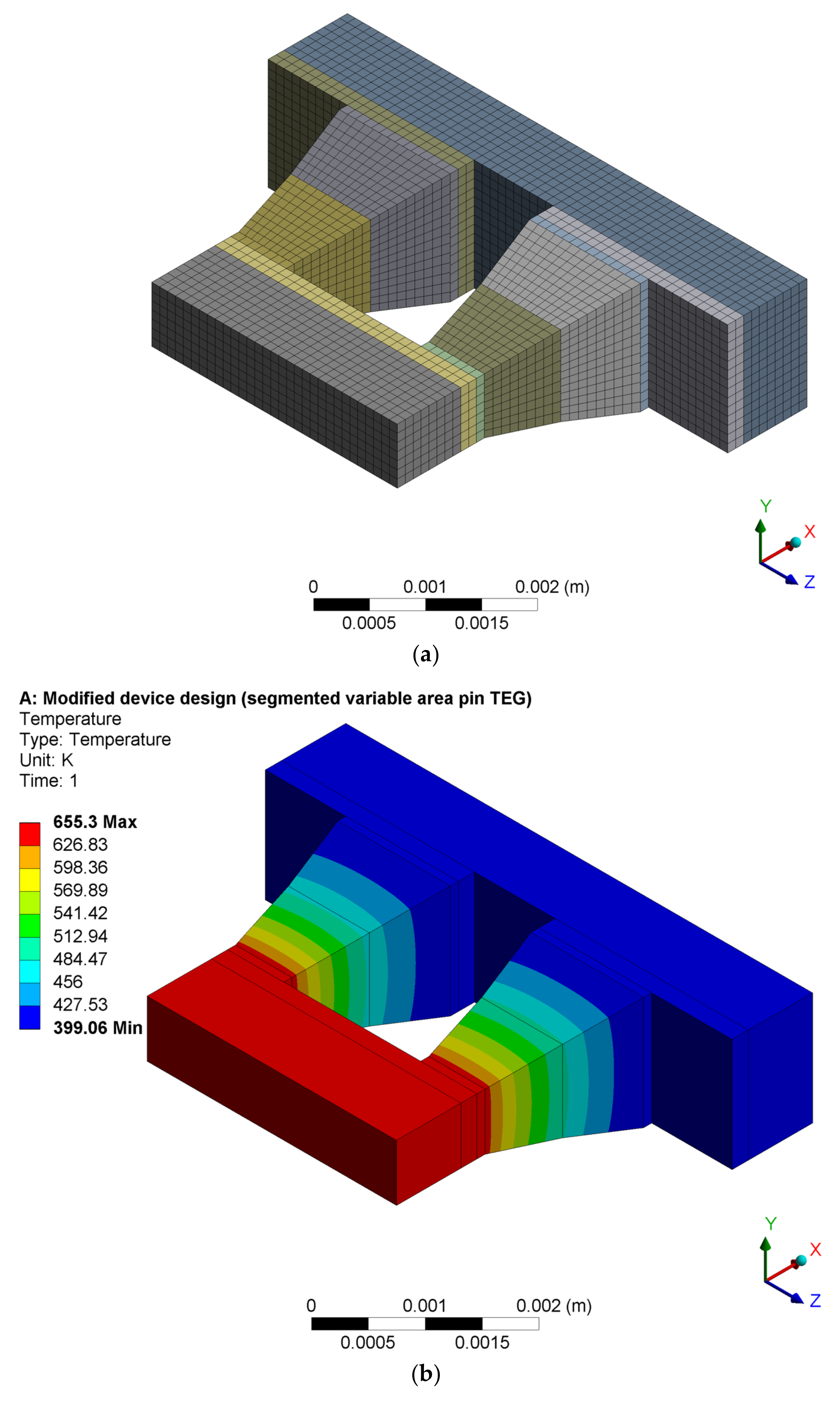 Energies 15 06024 g005a