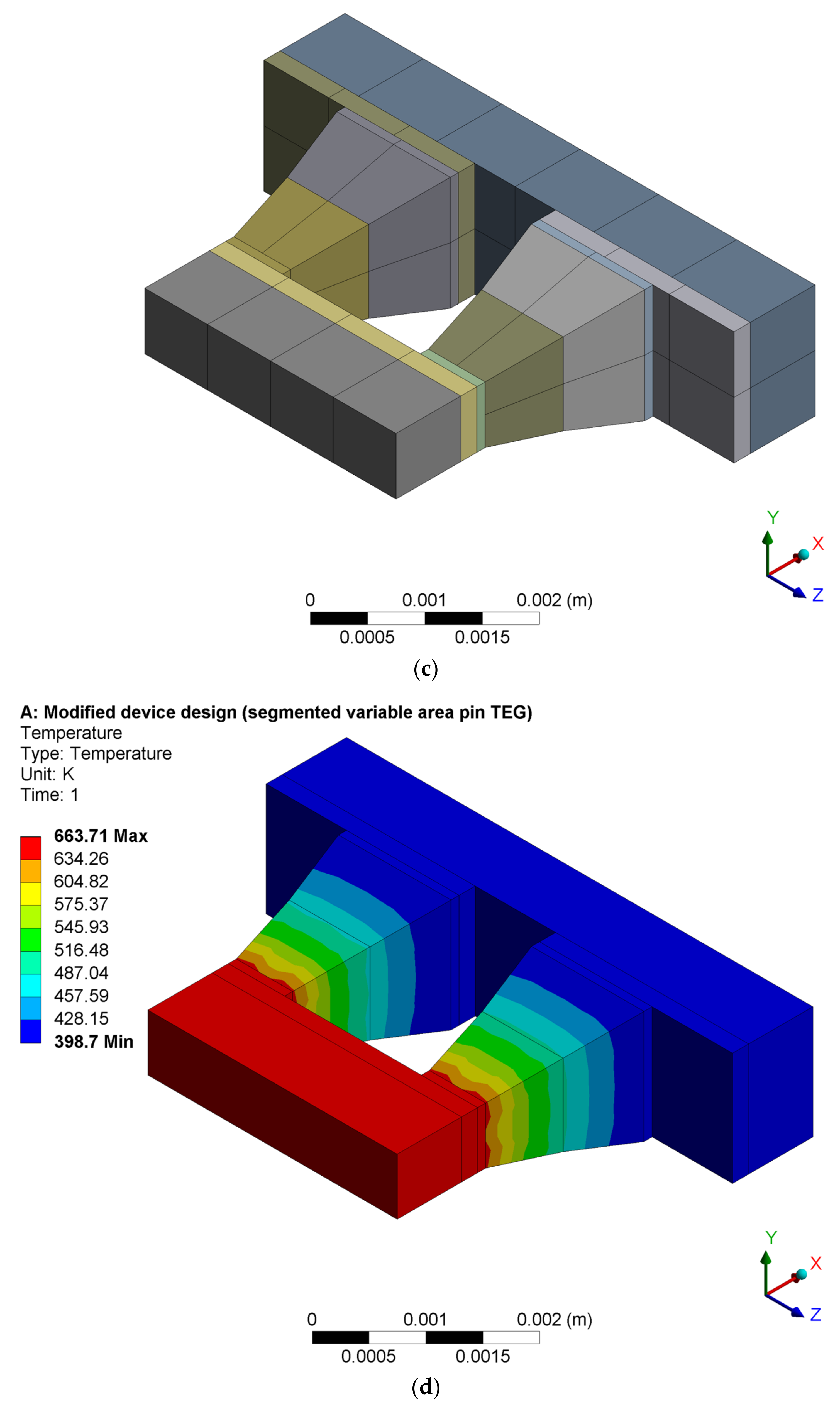 Energies 15 06024 g005b